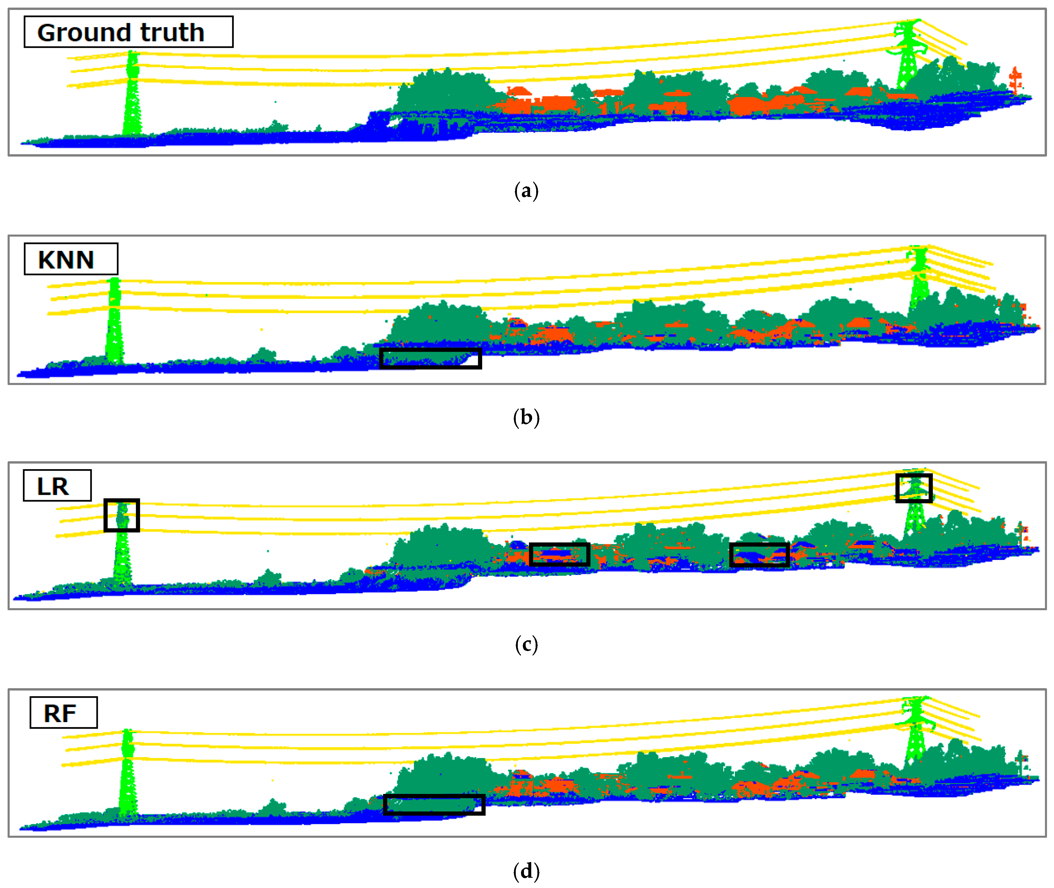 Remotesensing 11 01961 g007a