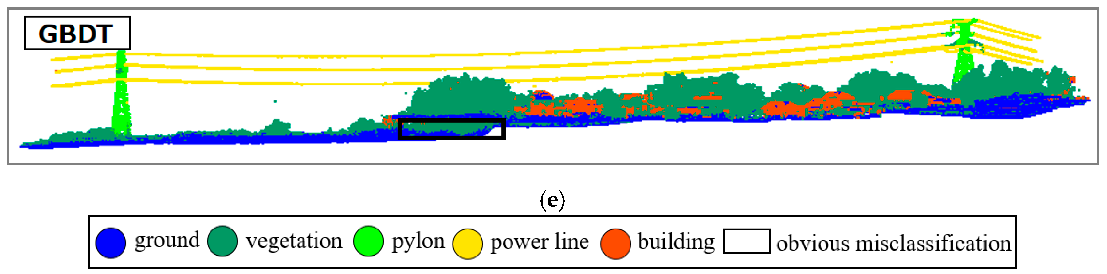 Remotesensing 11 01961 g007b