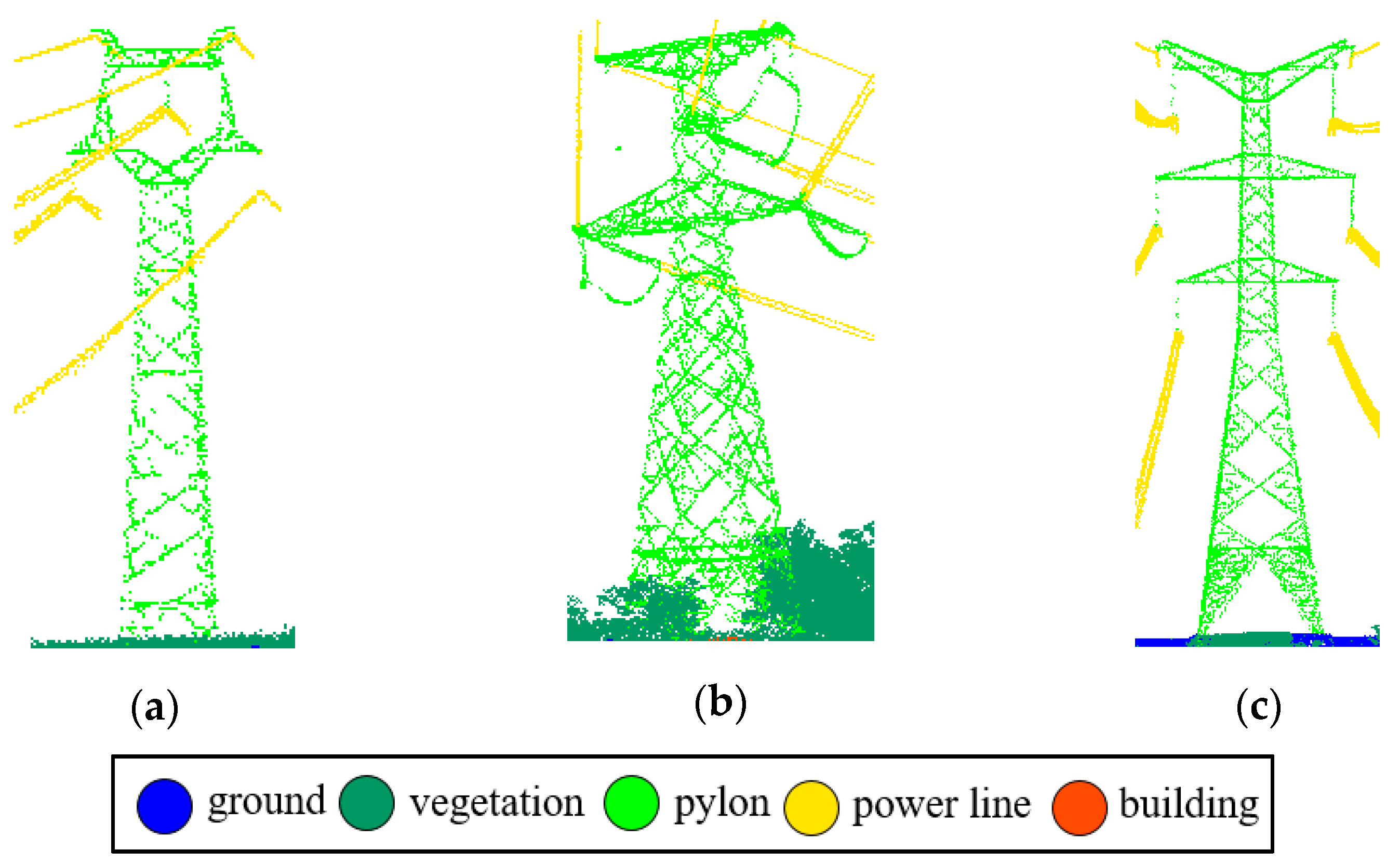 Remotesensing 11 01961 g009