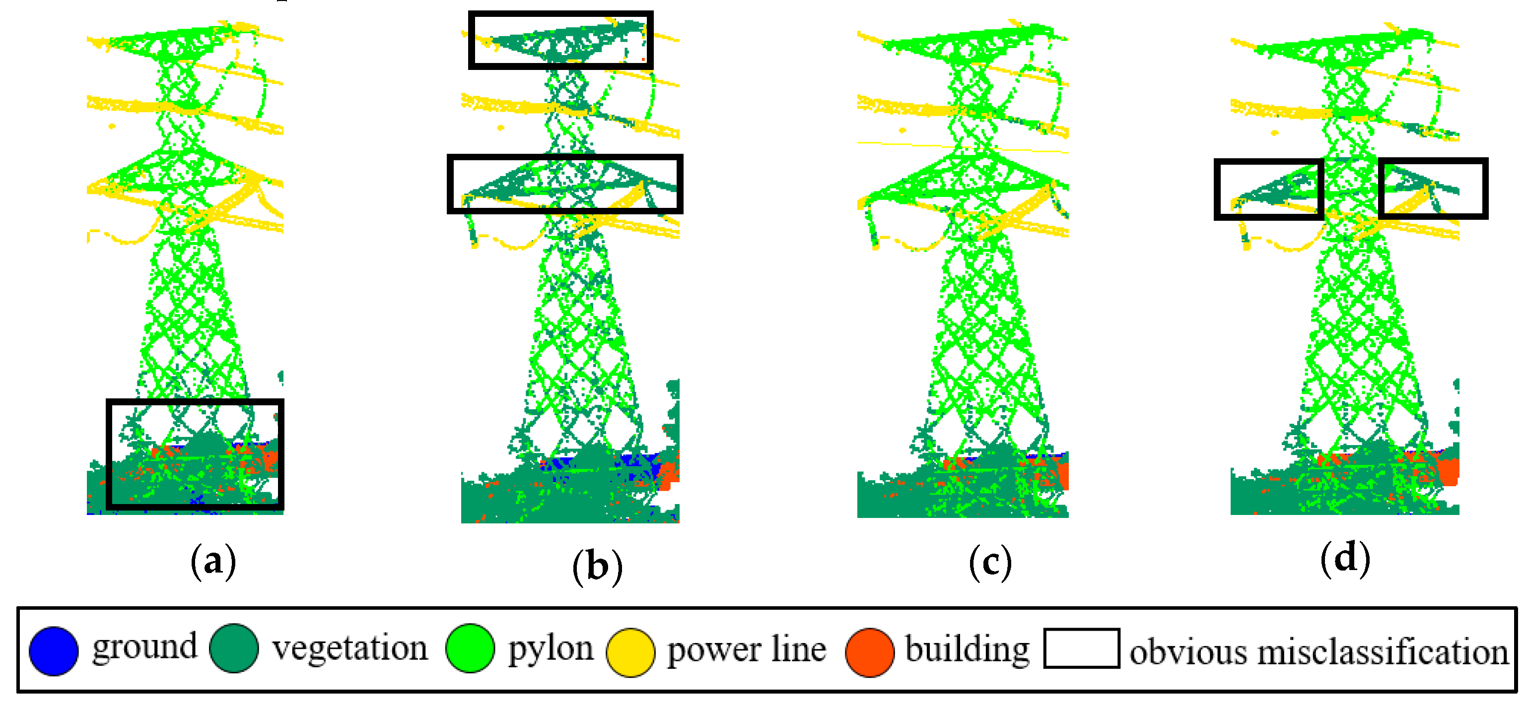 Remotesensing 11 01961 g010