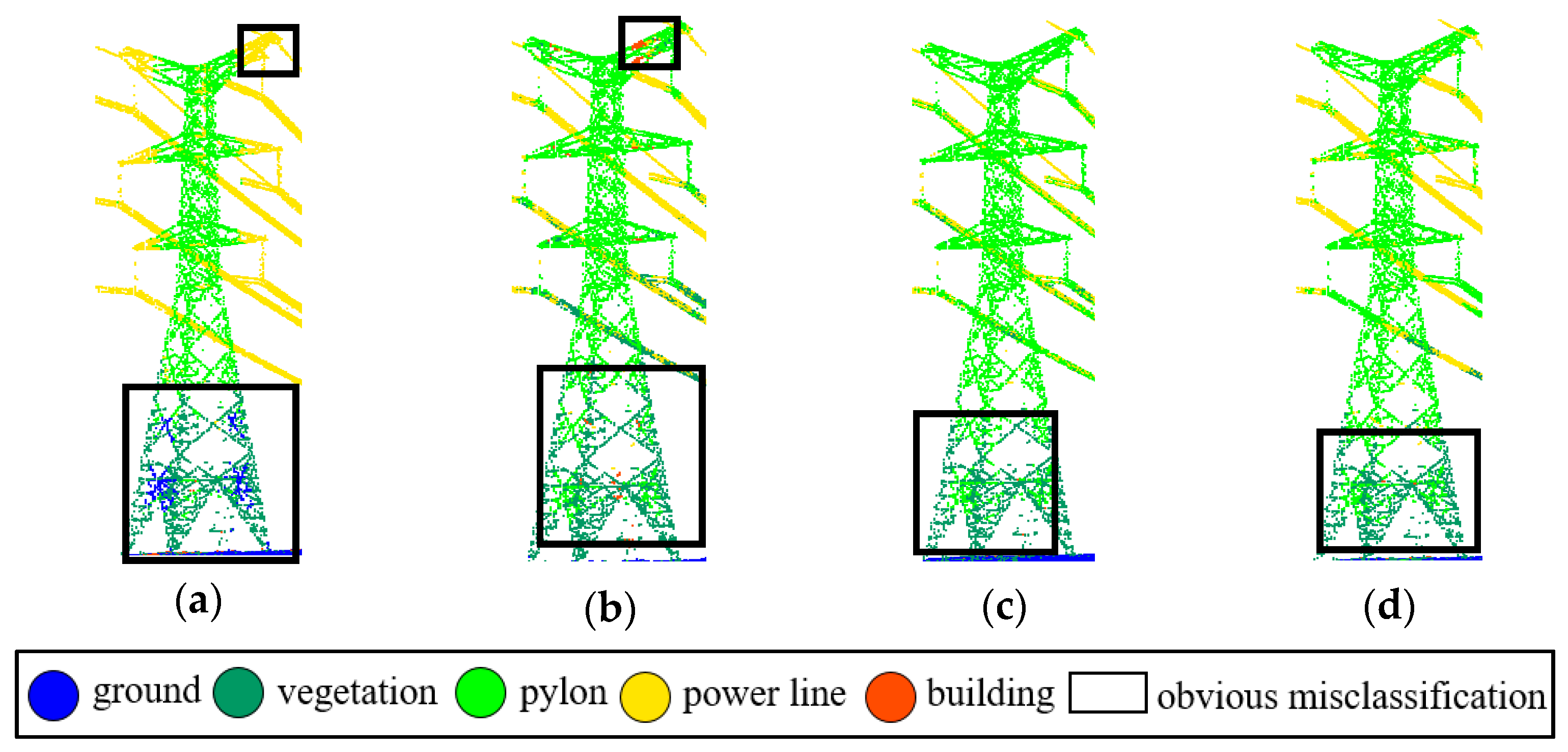 Remotesensing 11 01961 g011