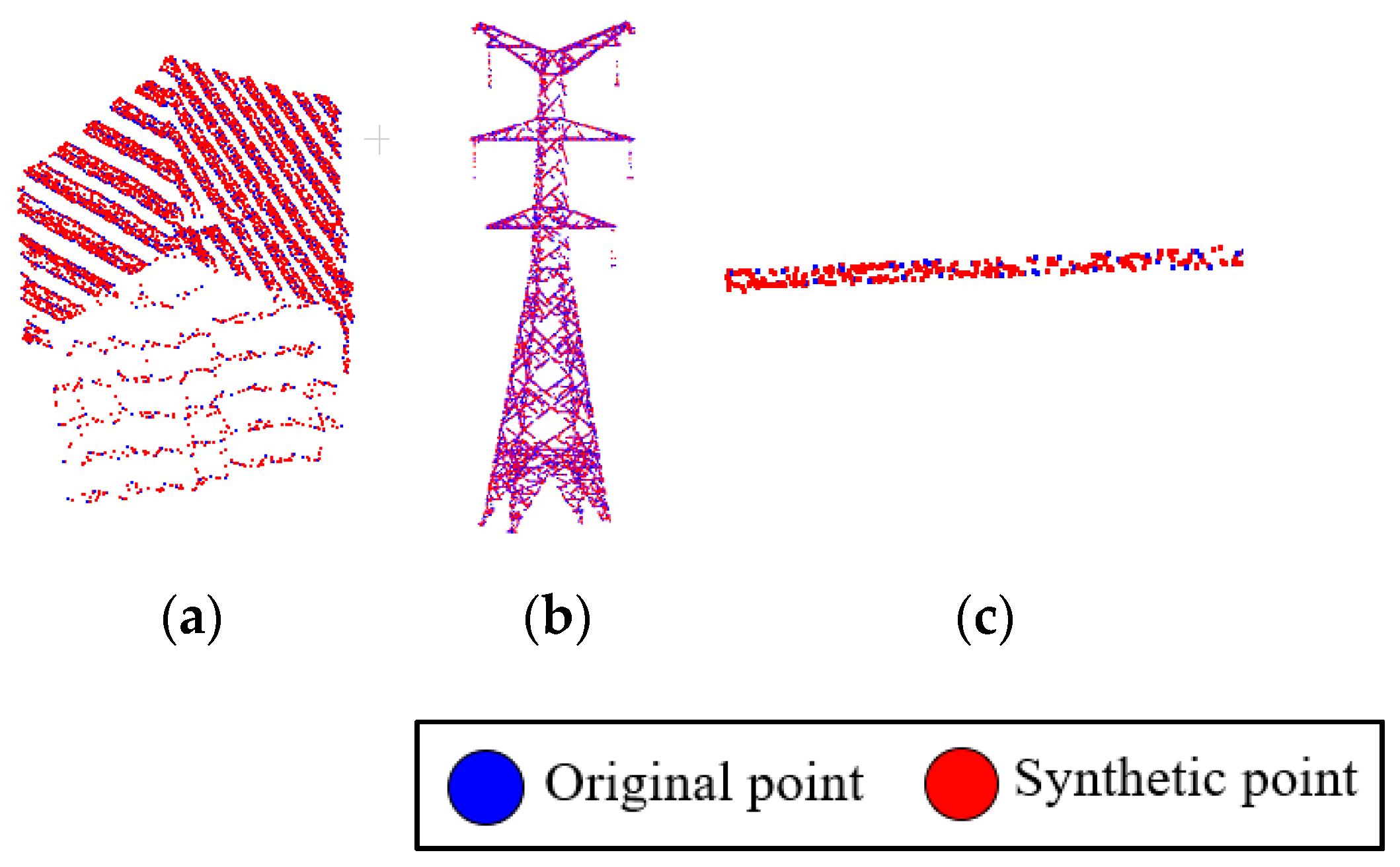 Remotesensing 11 01961 g012