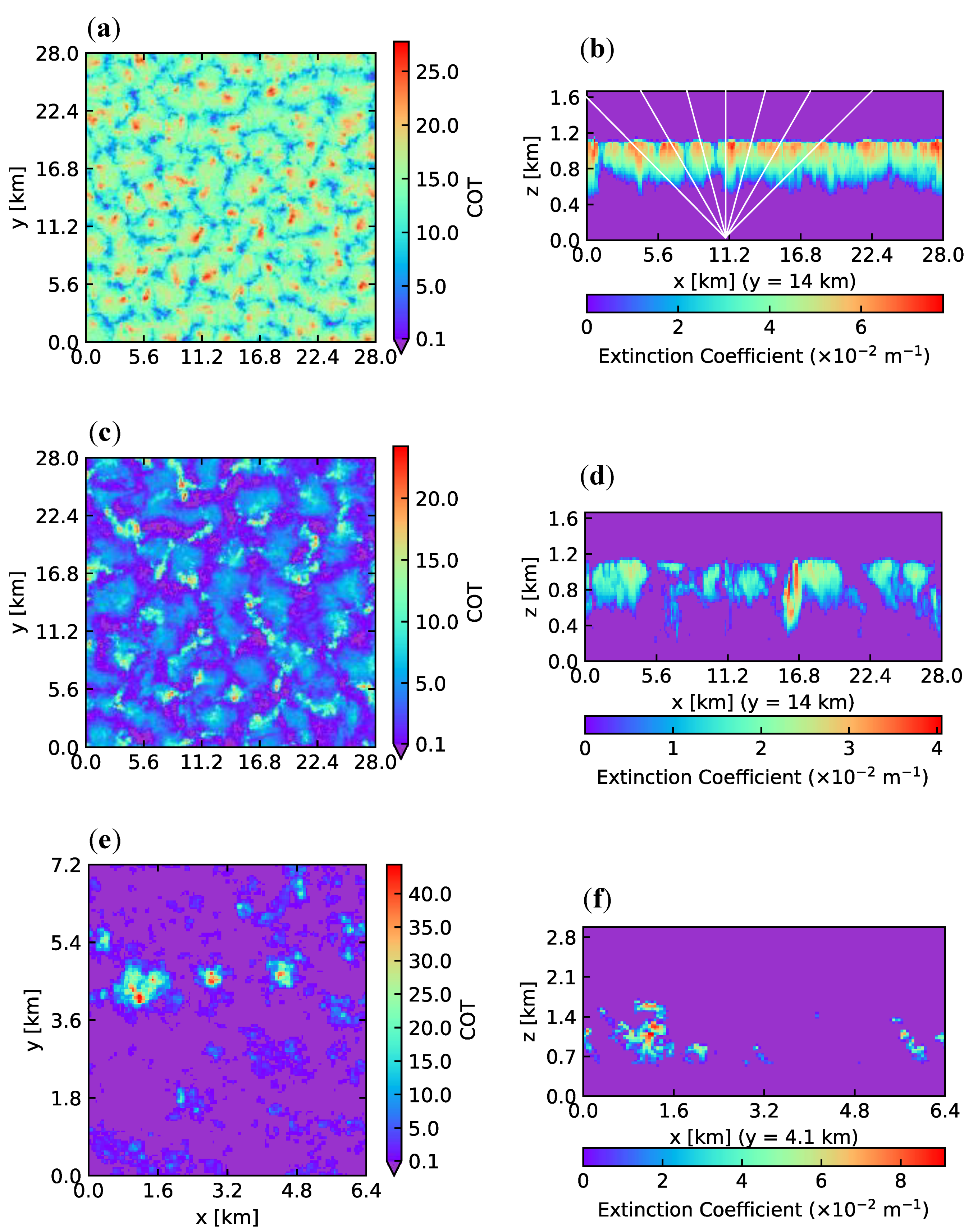 Remotesensing 11 01962 g001 Remotesensing 11 01962 g001