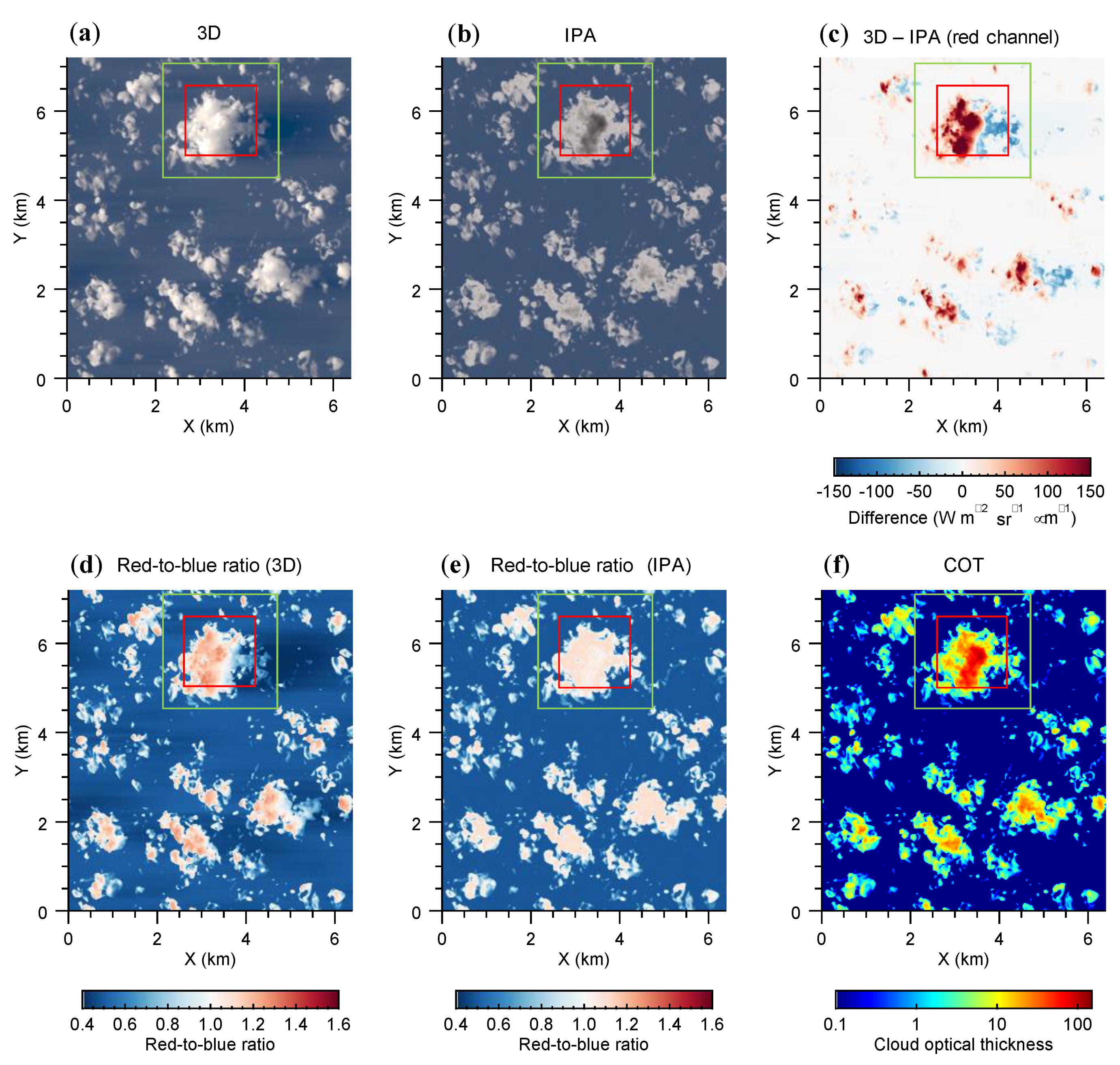 Remotesensing 11 01962 g002 Remotesensing 11 01962 g002