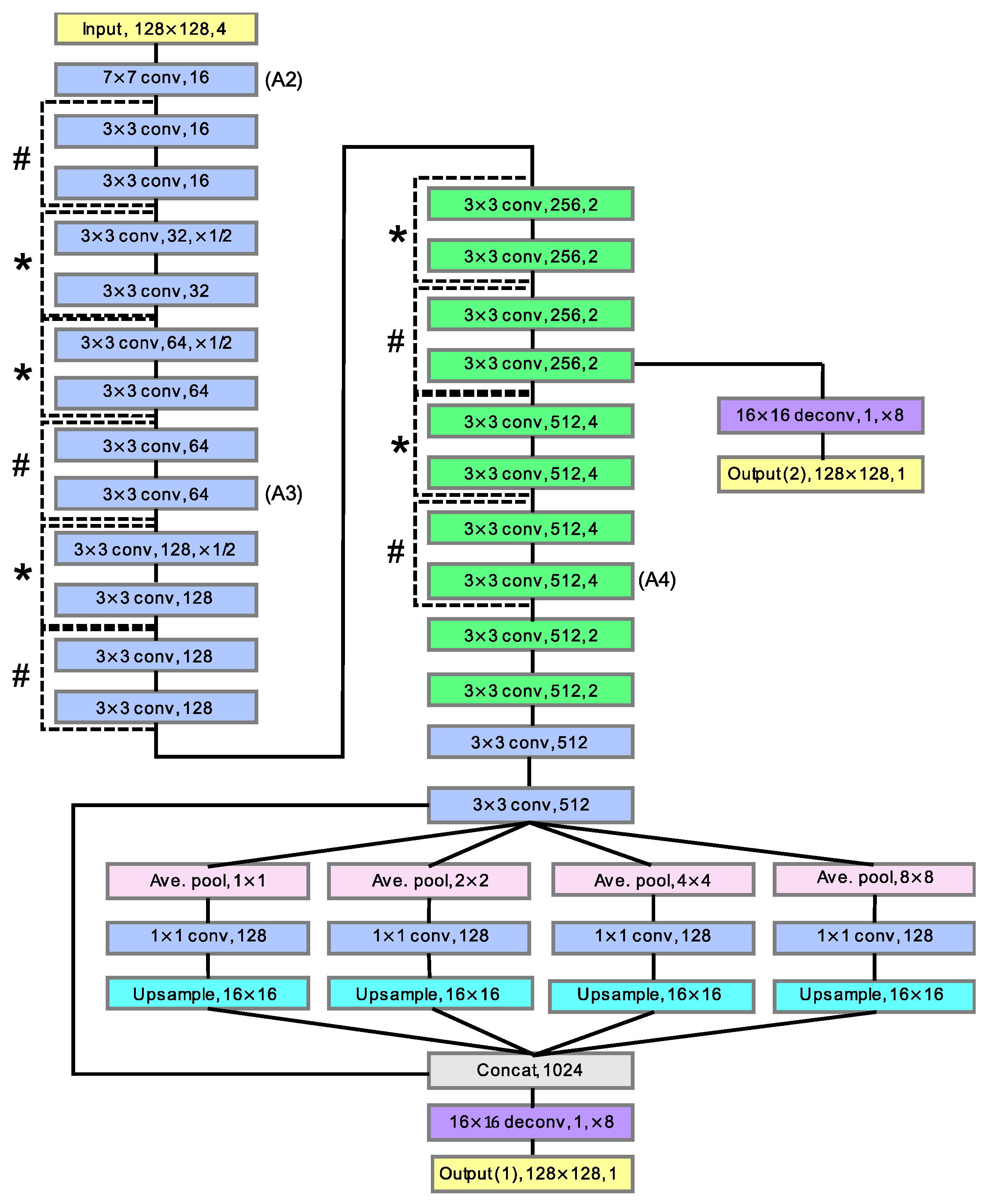 Remotesensing 11 01962 g009 Remotesensing 11 01962 g009