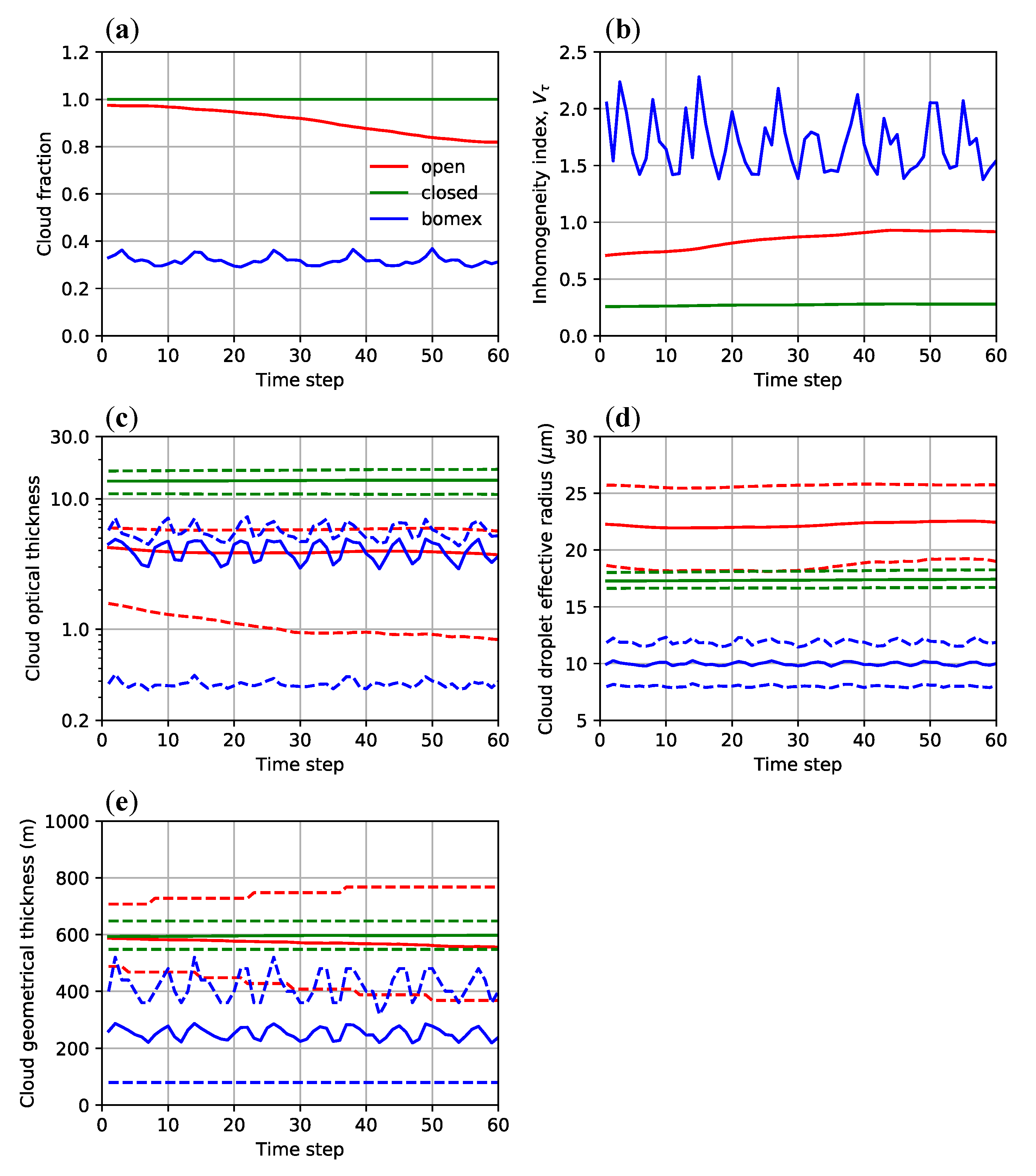 Remotesensing 11 01962 g0a1 Remotesensing 11 01962 g0a1