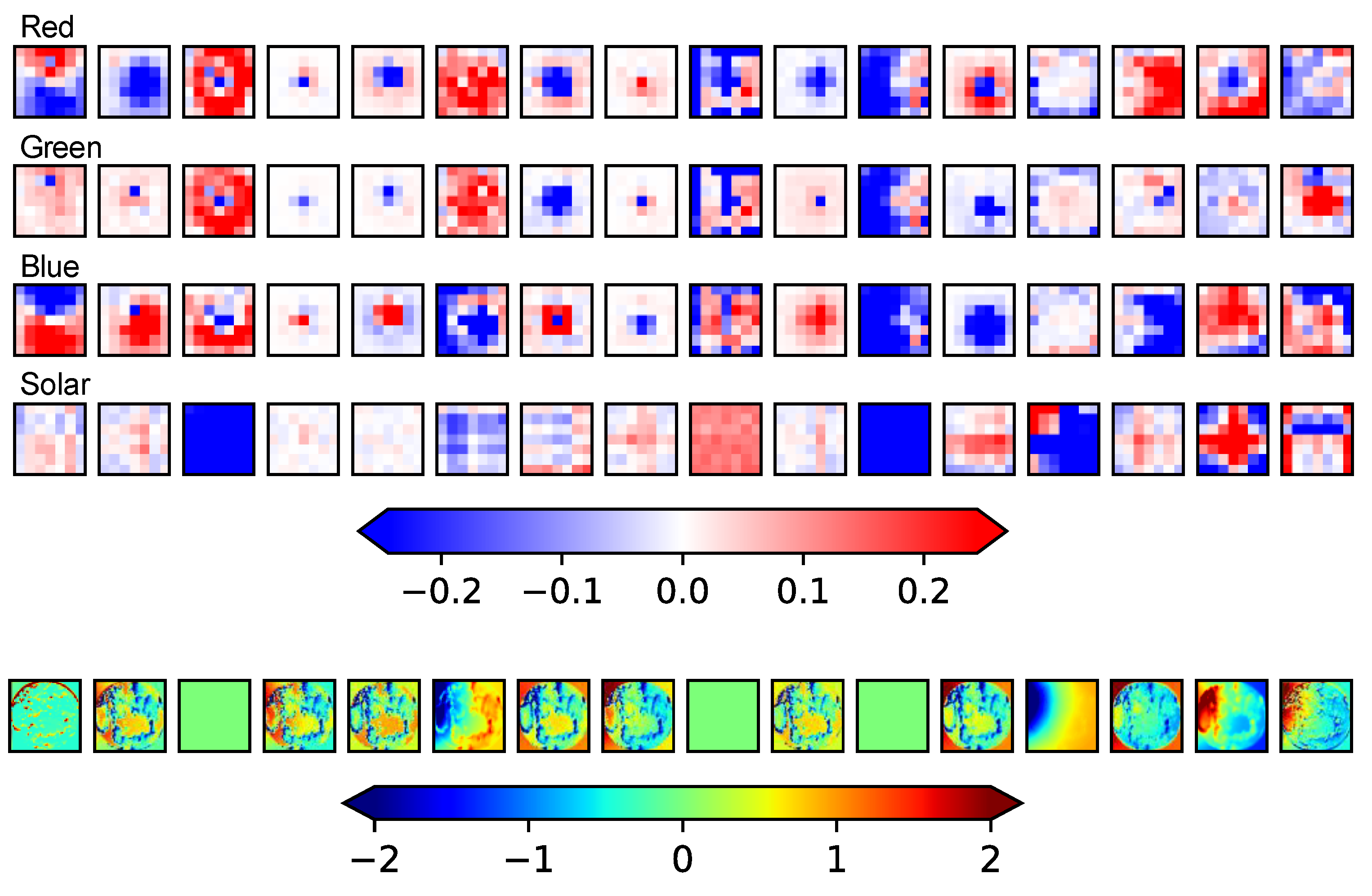Remotesensing 11 01962 g0a3 Remotesensing 11 01962 g0a3