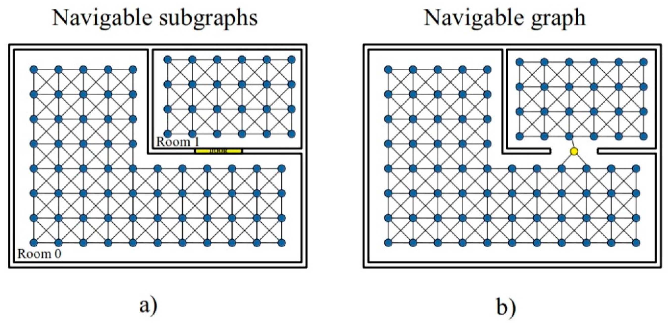 From BIM to Scan Planning and Optimization for Construction Control