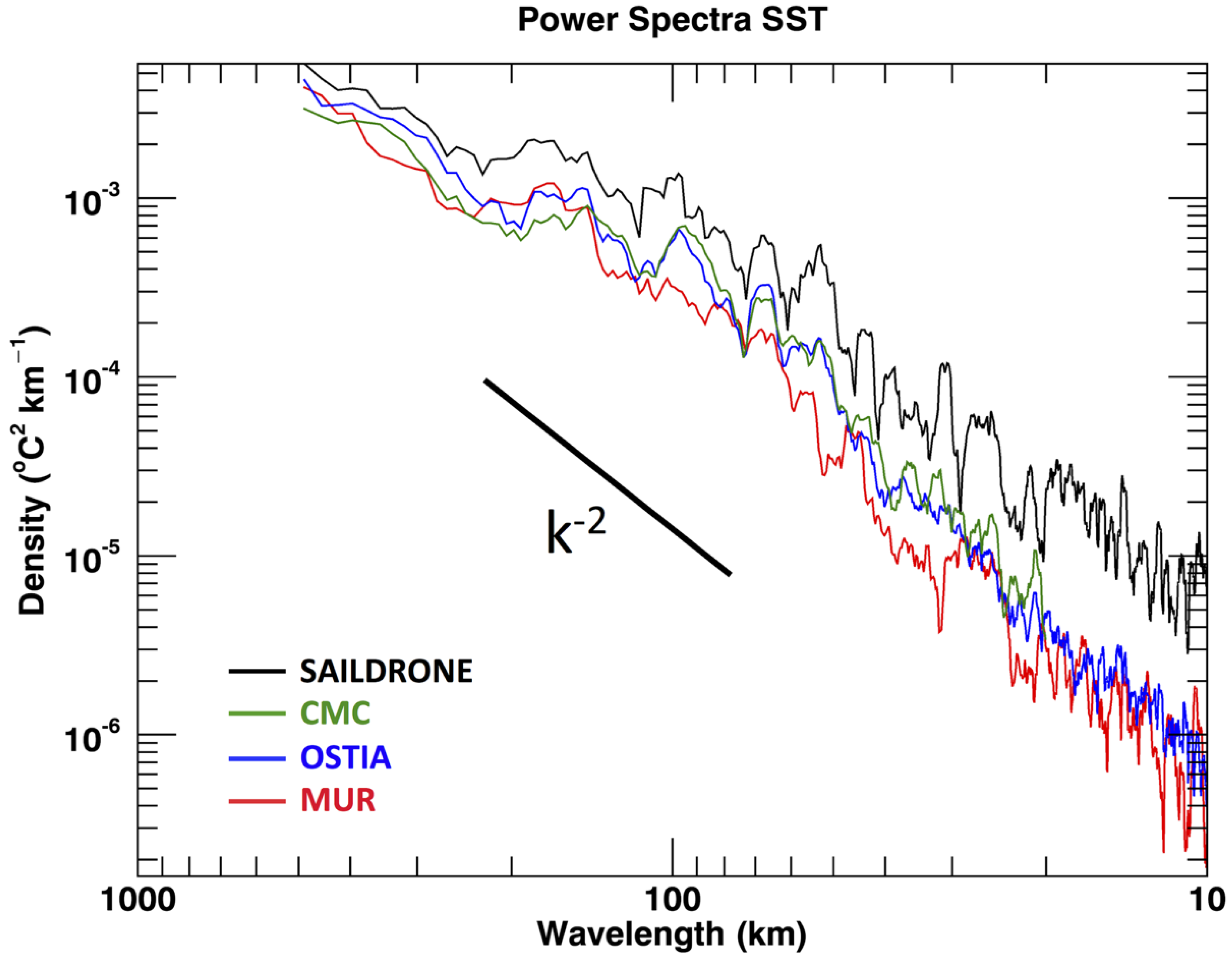 Remotesensing 11 01964 g007 550