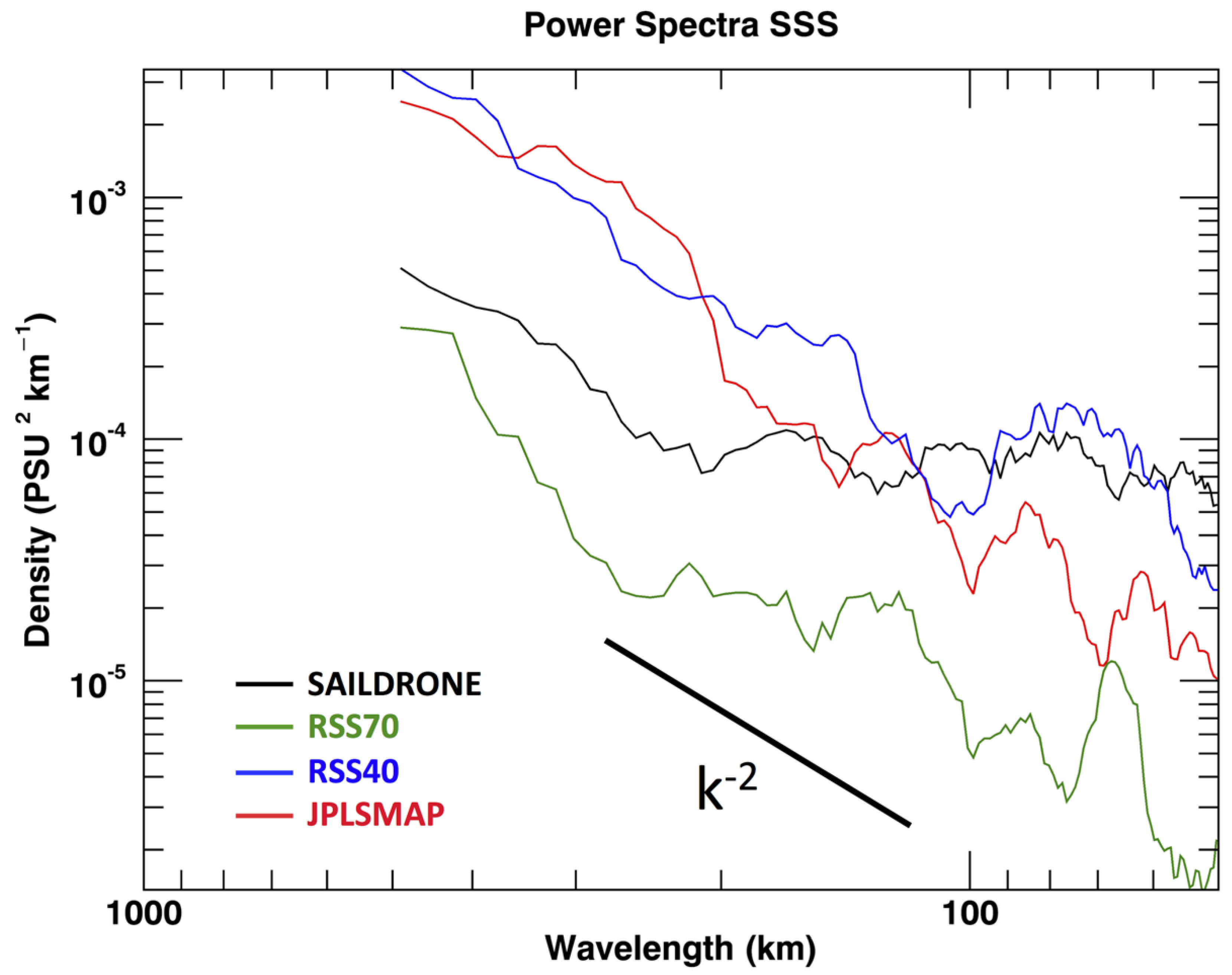 Remotesensing 11 01964 g008 550