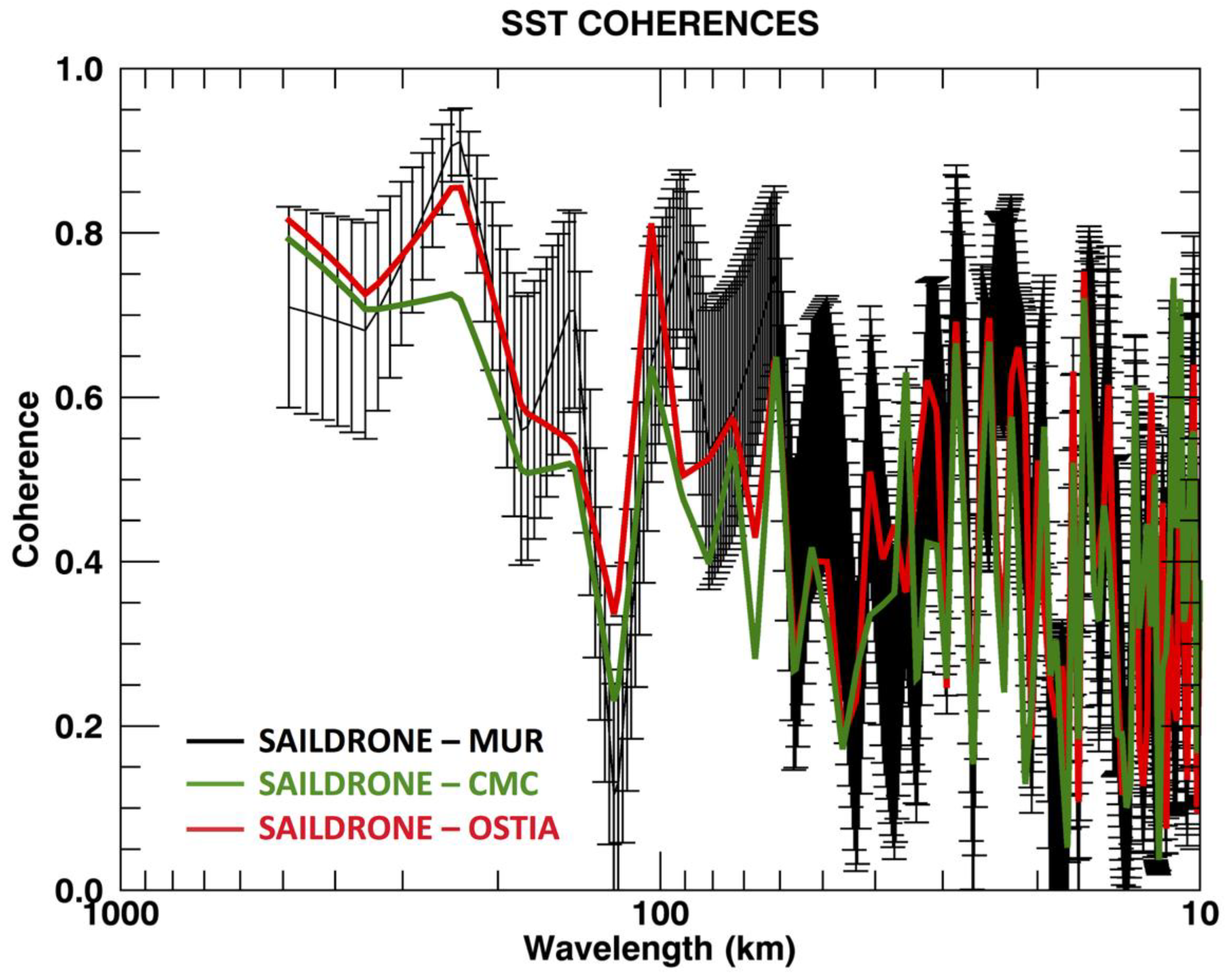 Remotesensing 11 01964 g009 550