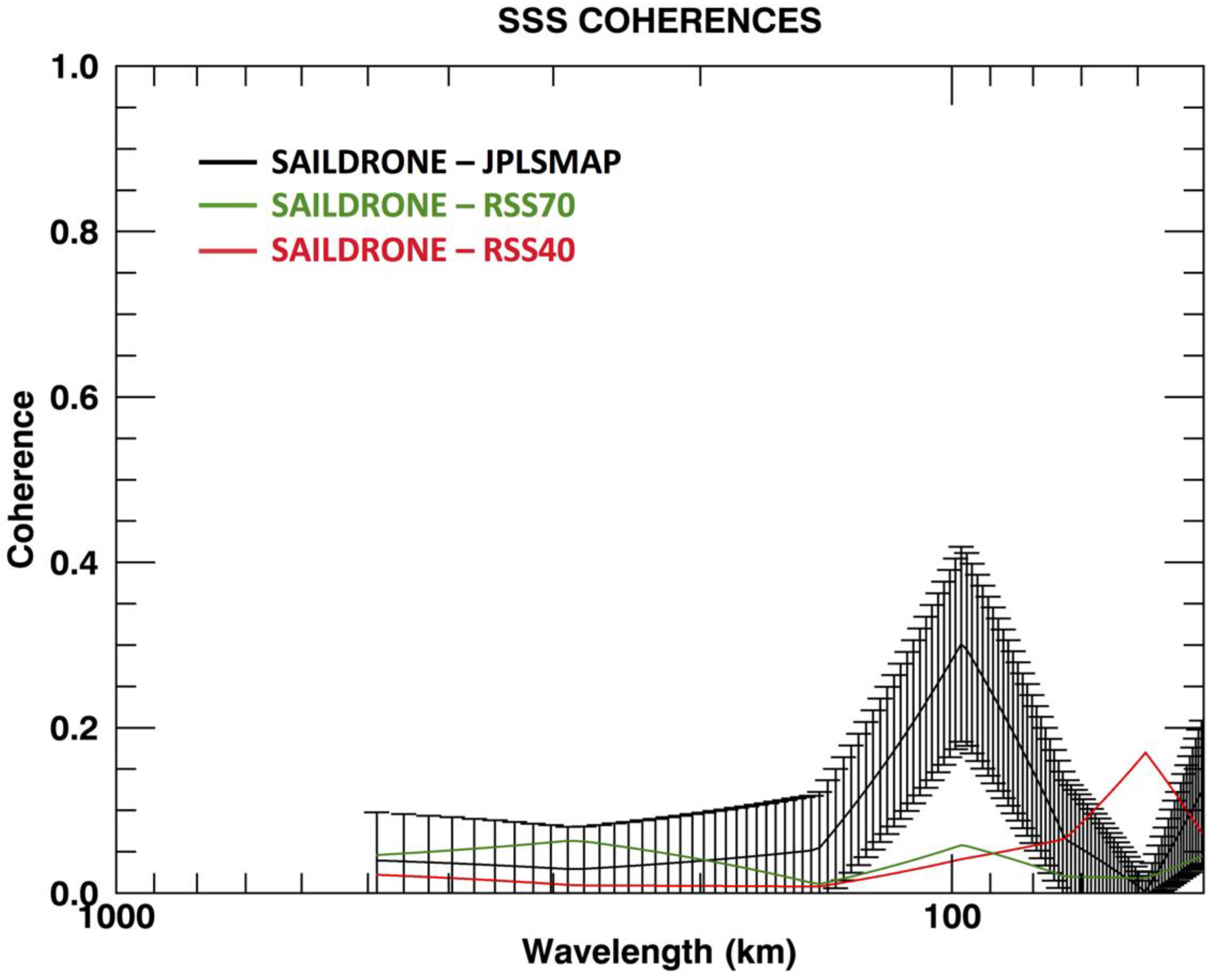 Remotesensing 11 01964 g010 550