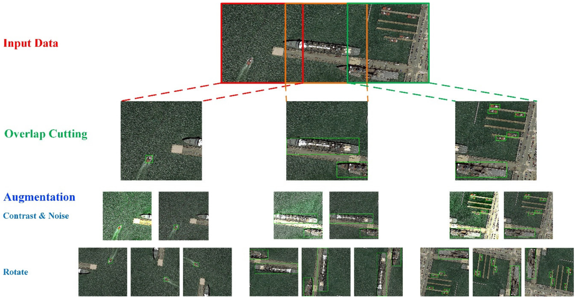 Remotesensing 11 01965 g002