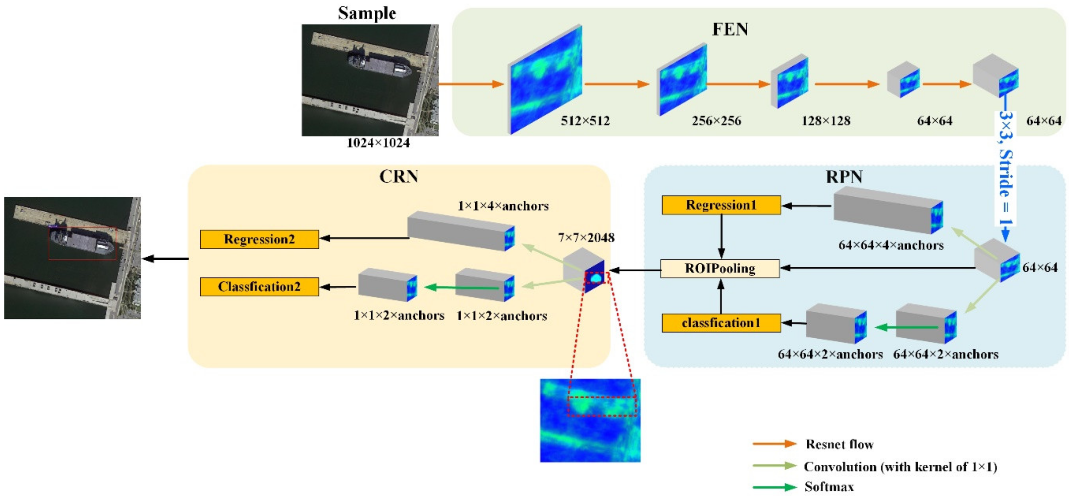 Remotesensing 11 01965 g004