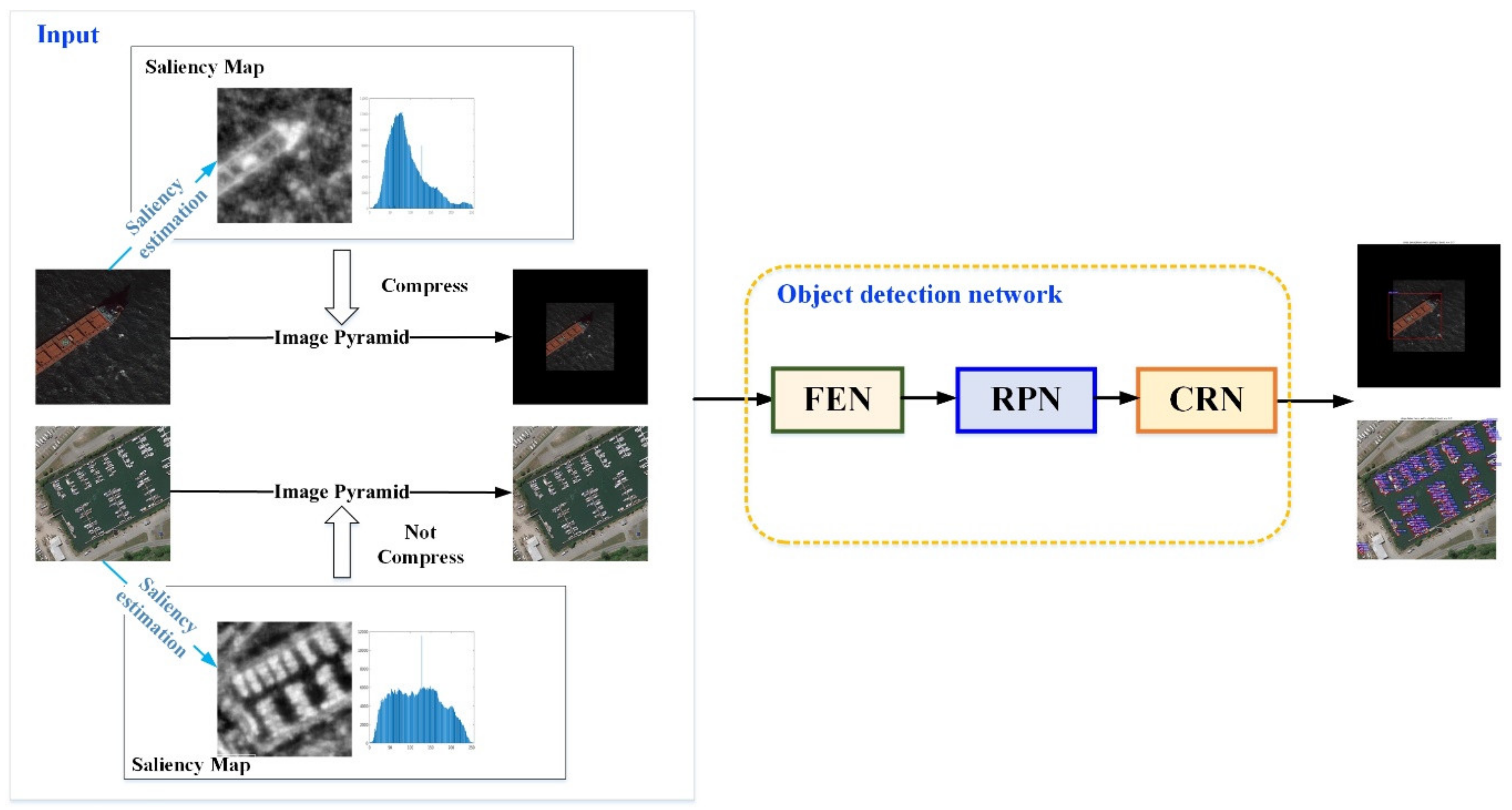 Remotesensing 11 01965 g008