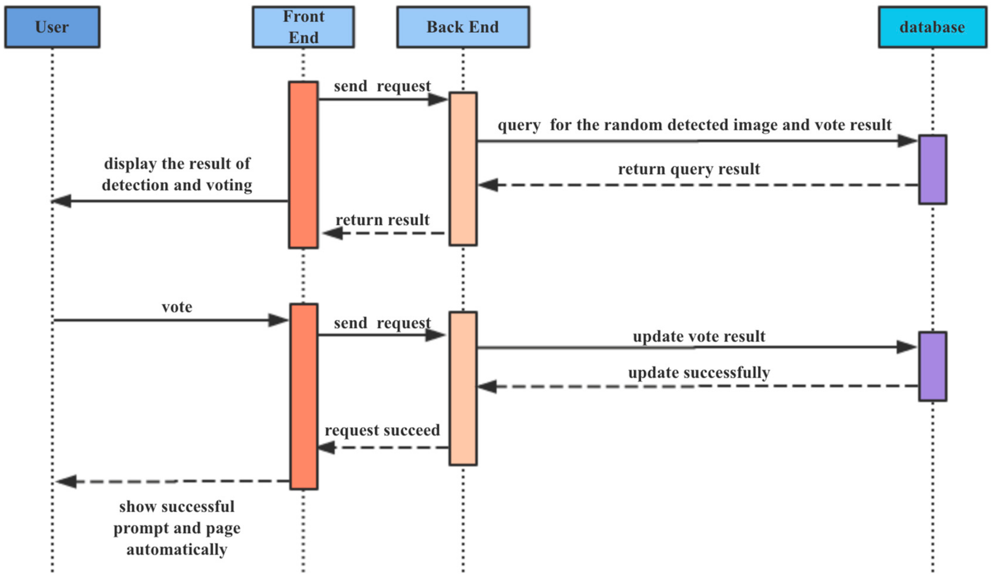 Remotesensing 11 01965 g015