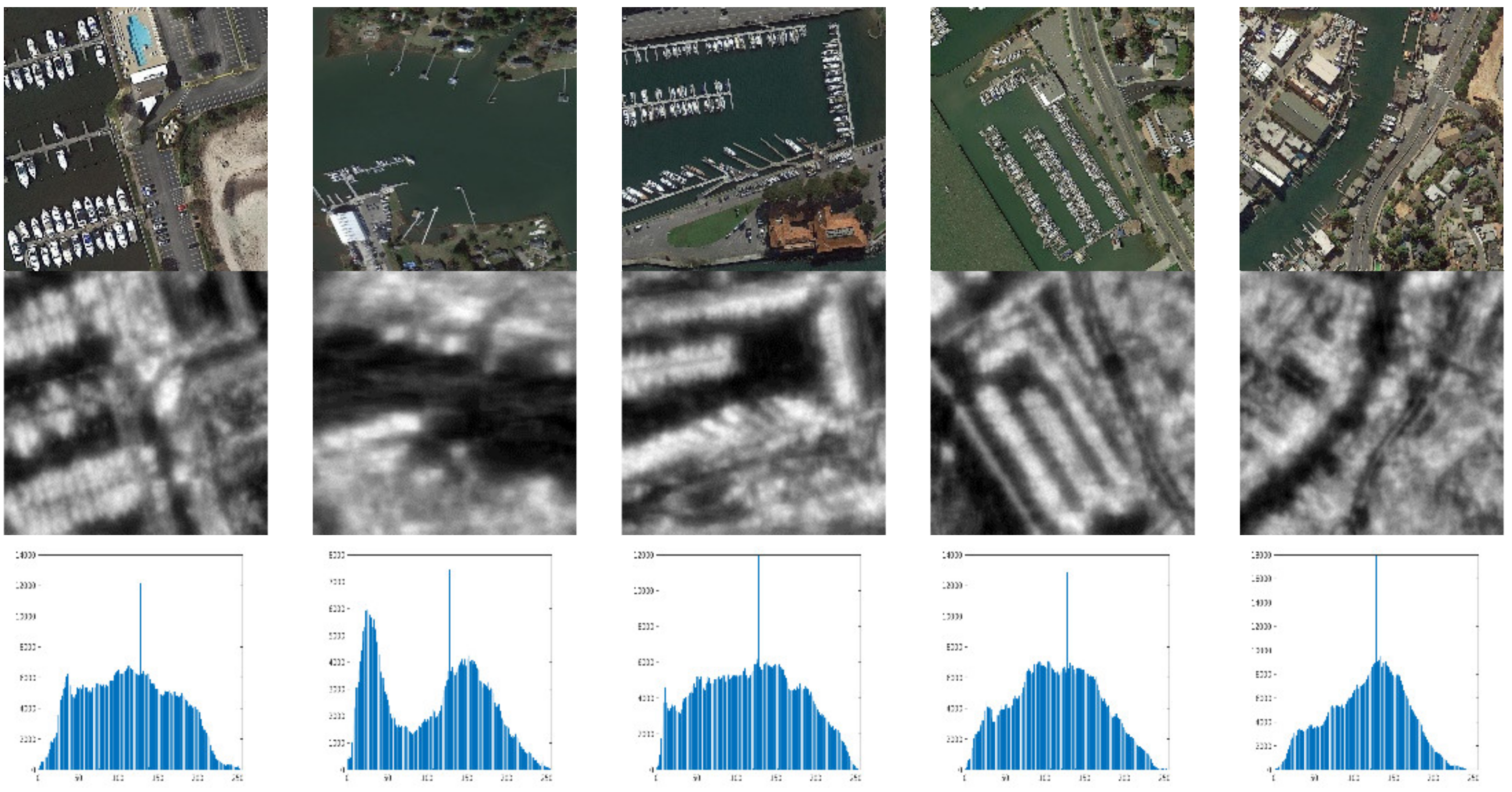 Remotesensing 11 01965 g018b