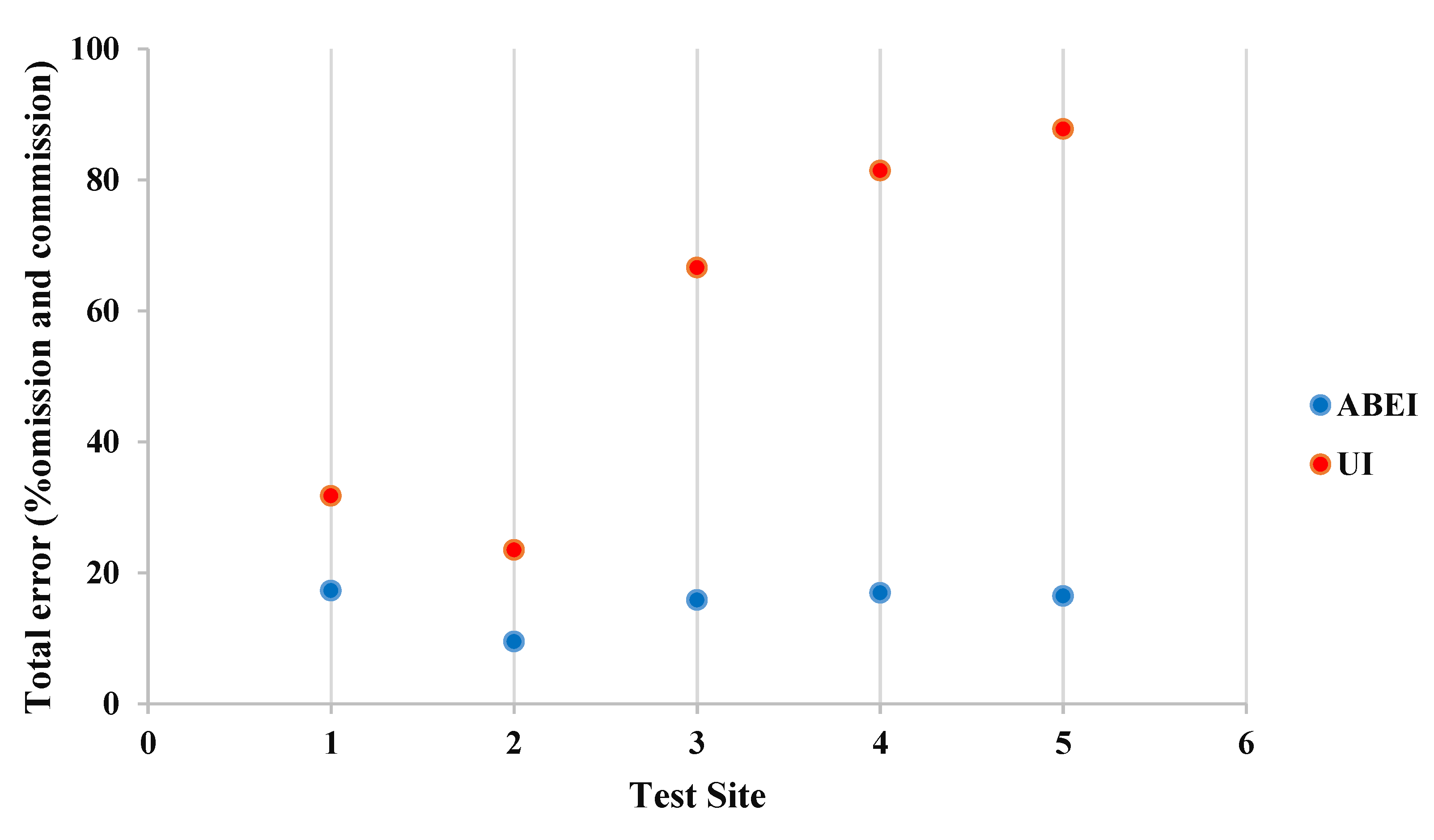 Remotesensing 11 01966 g003