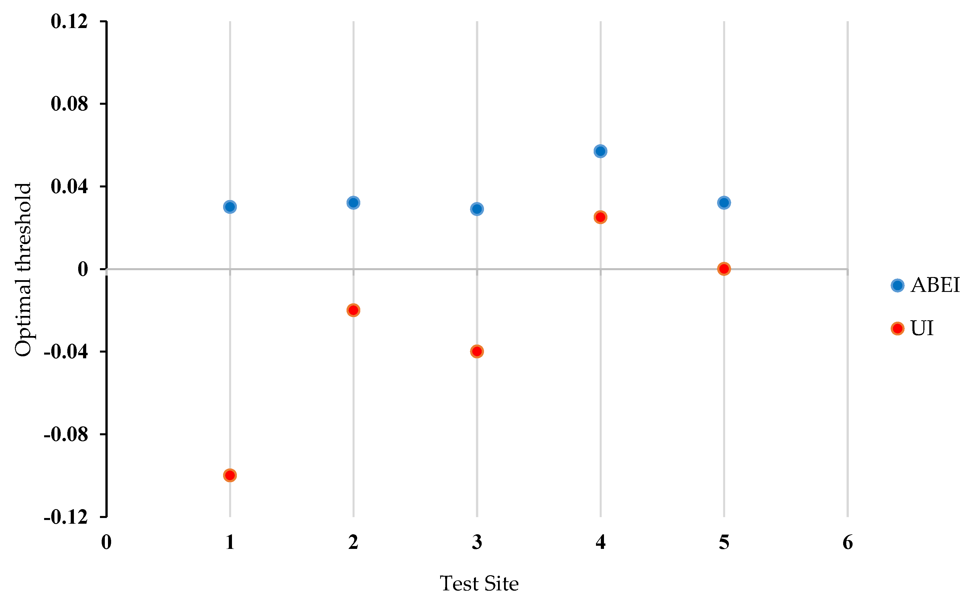 Remotesensing 11 01966 g005
