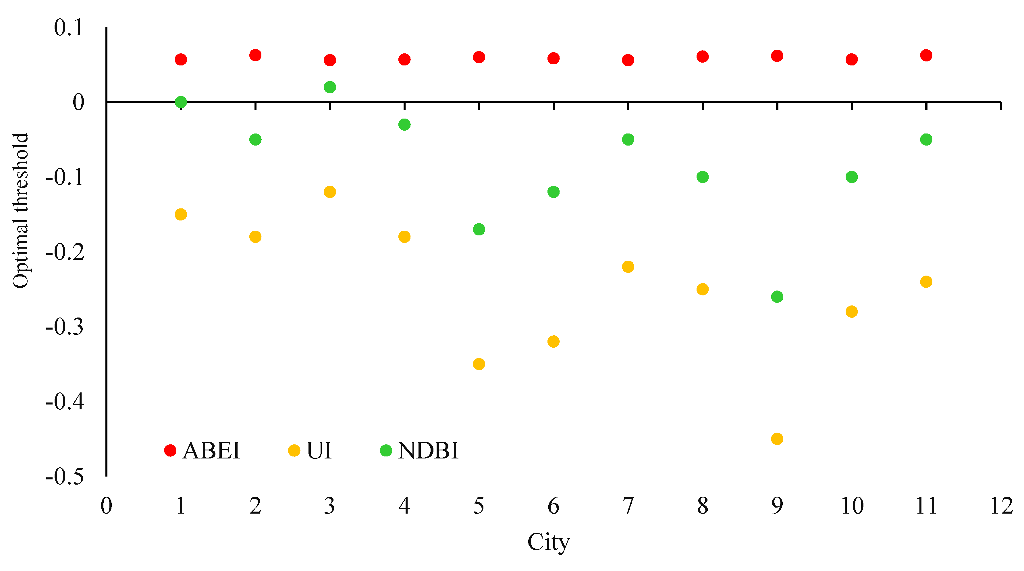 Remotesensing 11 01966 g008