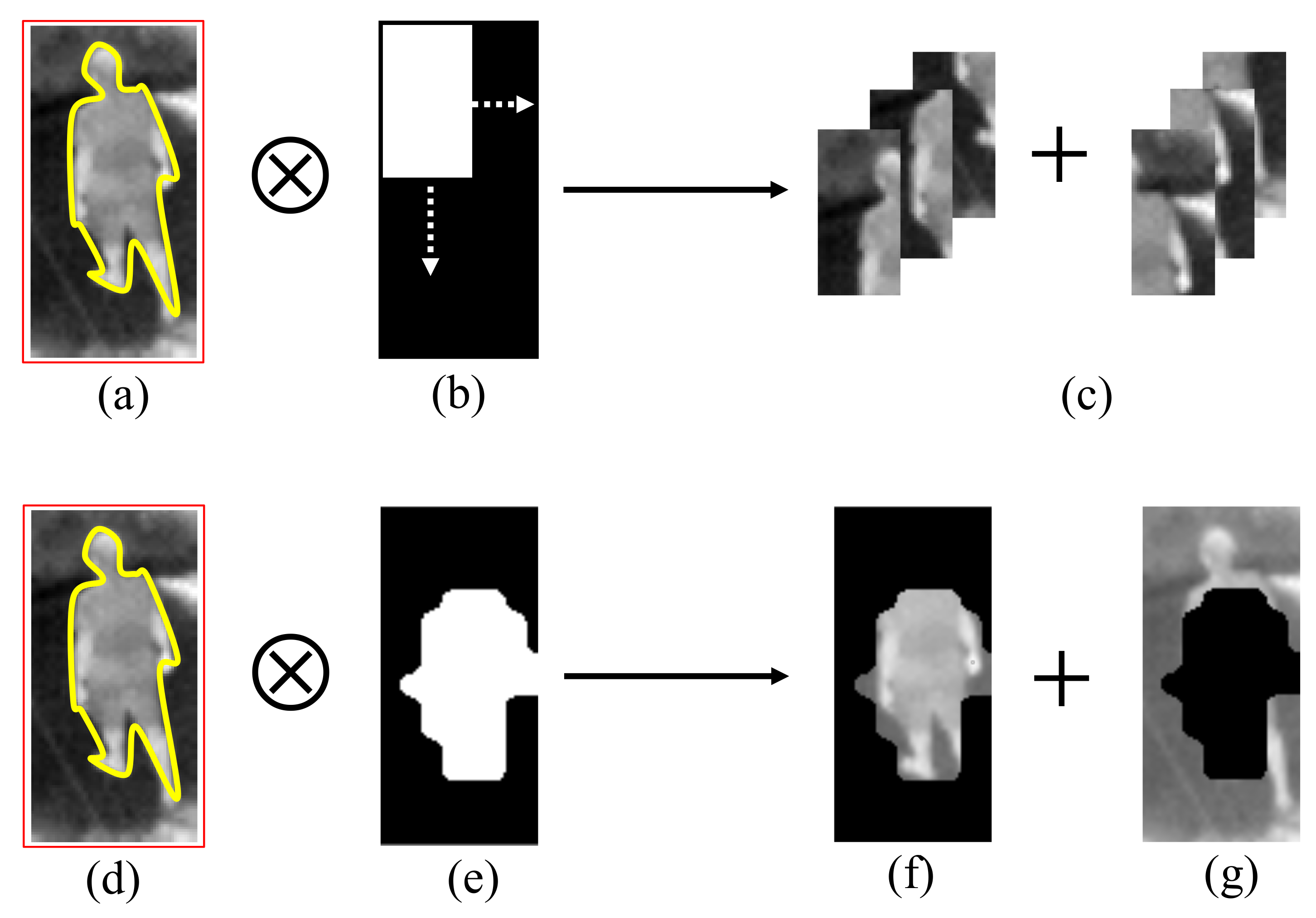 Remotesensing 11 01967 g001 Remotesensing 11 01967 g001
