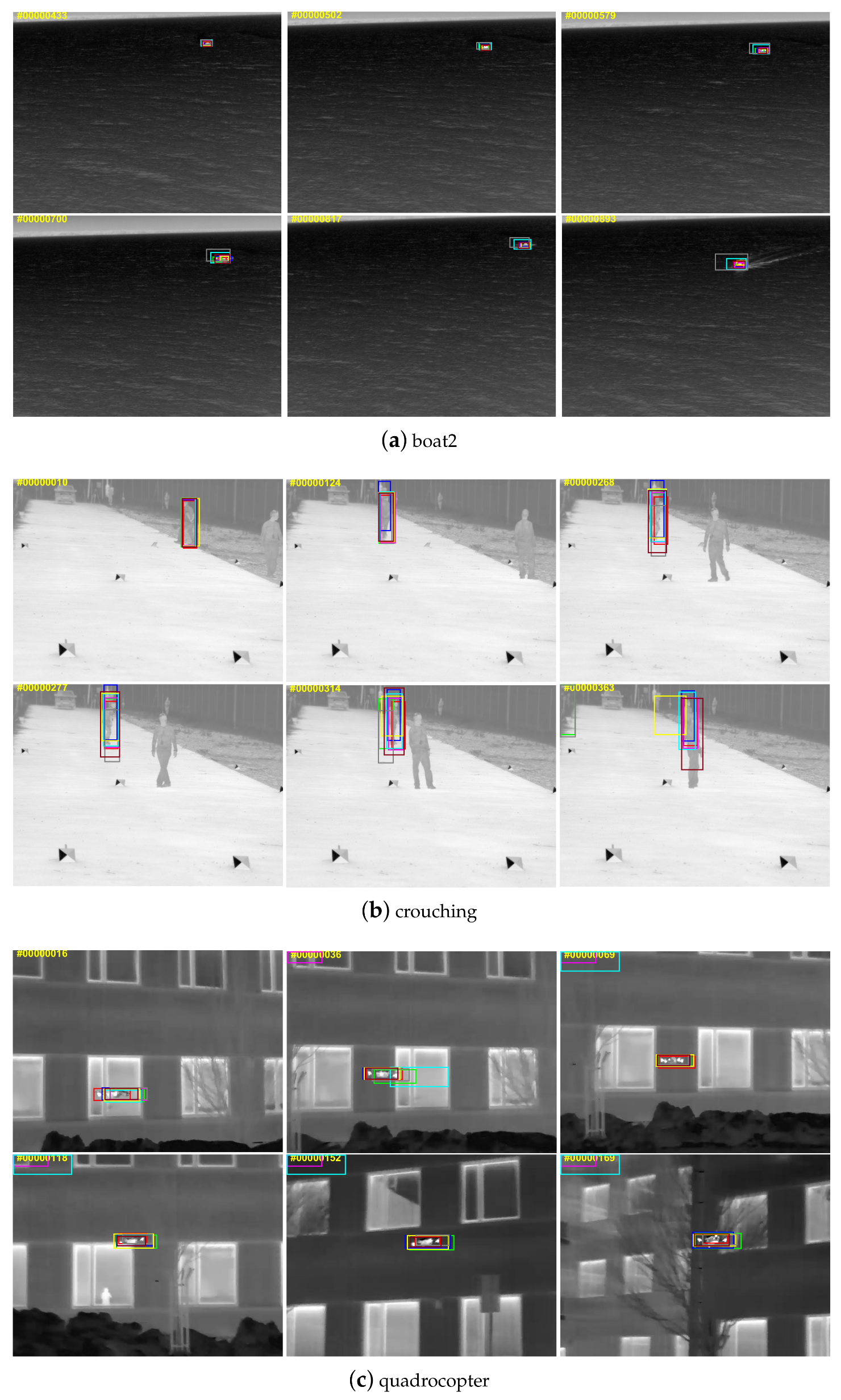 Remotesensing 11 01967 g010a Remotesensing 11 01967 g010a