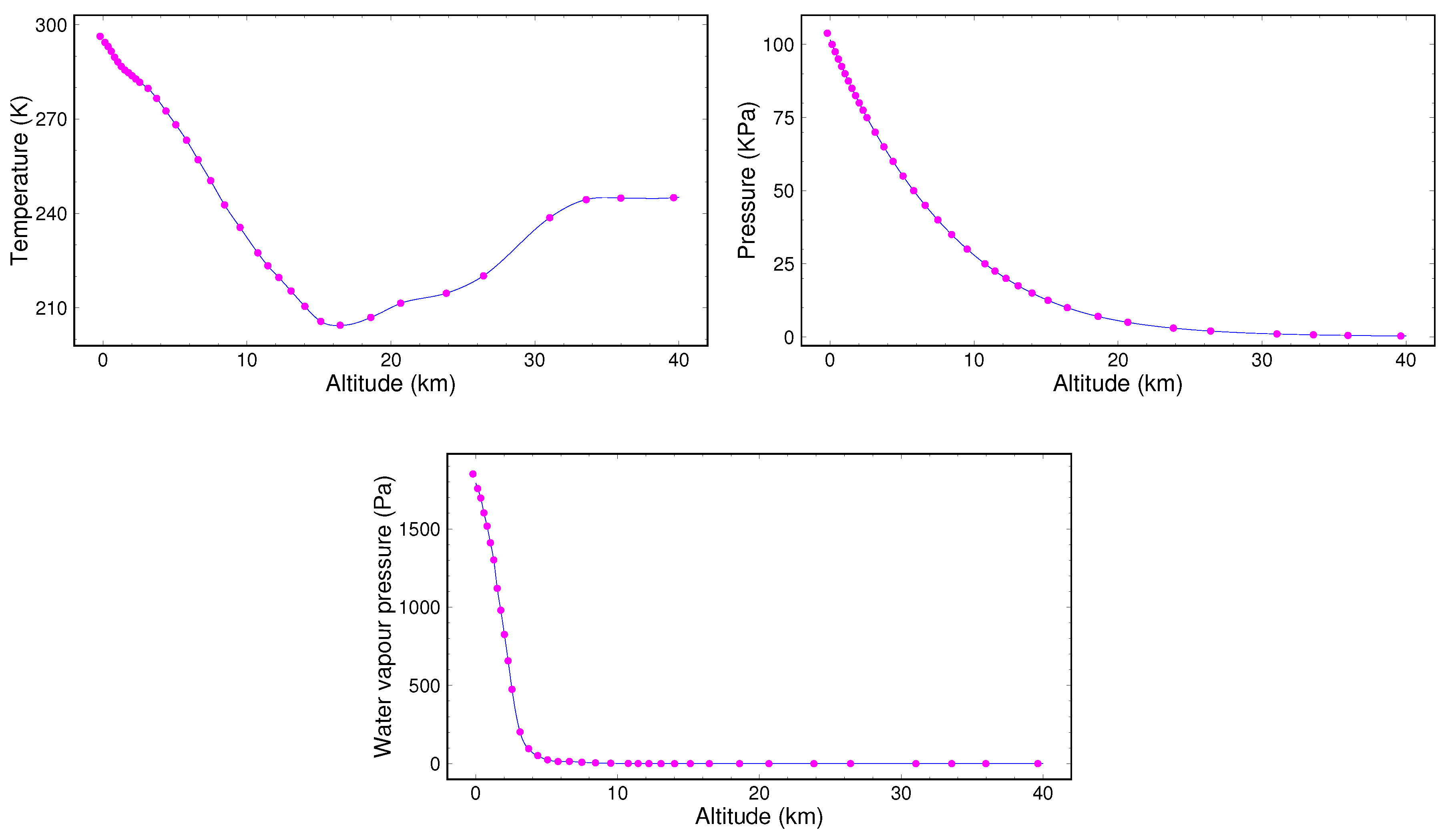 Remotesensing 11 01969 g005 Remotesensing 11 01969 g005