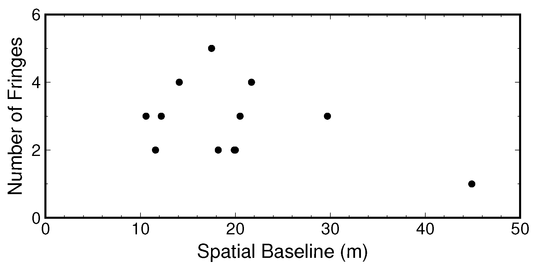 Remotesensing 11 01969 g008 Remotesensing 11 01969 g008