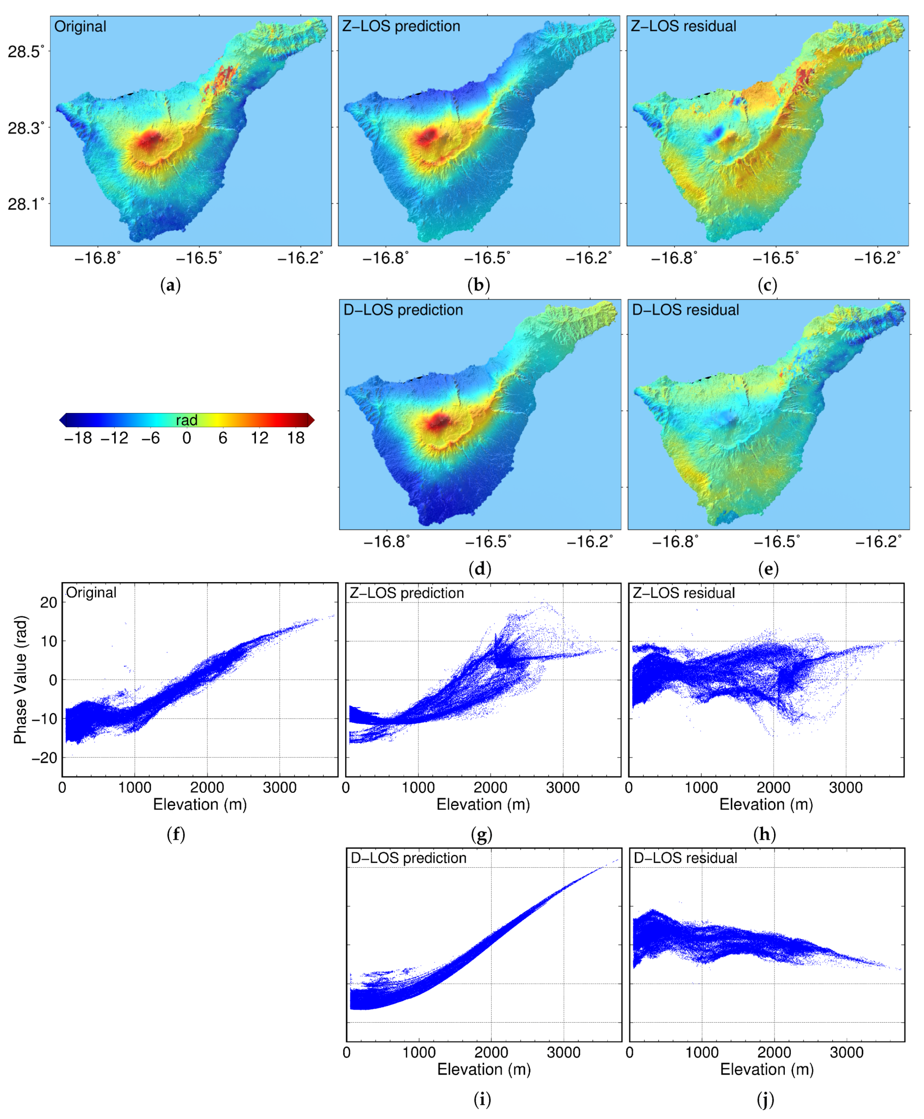Remotesensing 11 01969 g009 Remotesensing 11 01969 g009