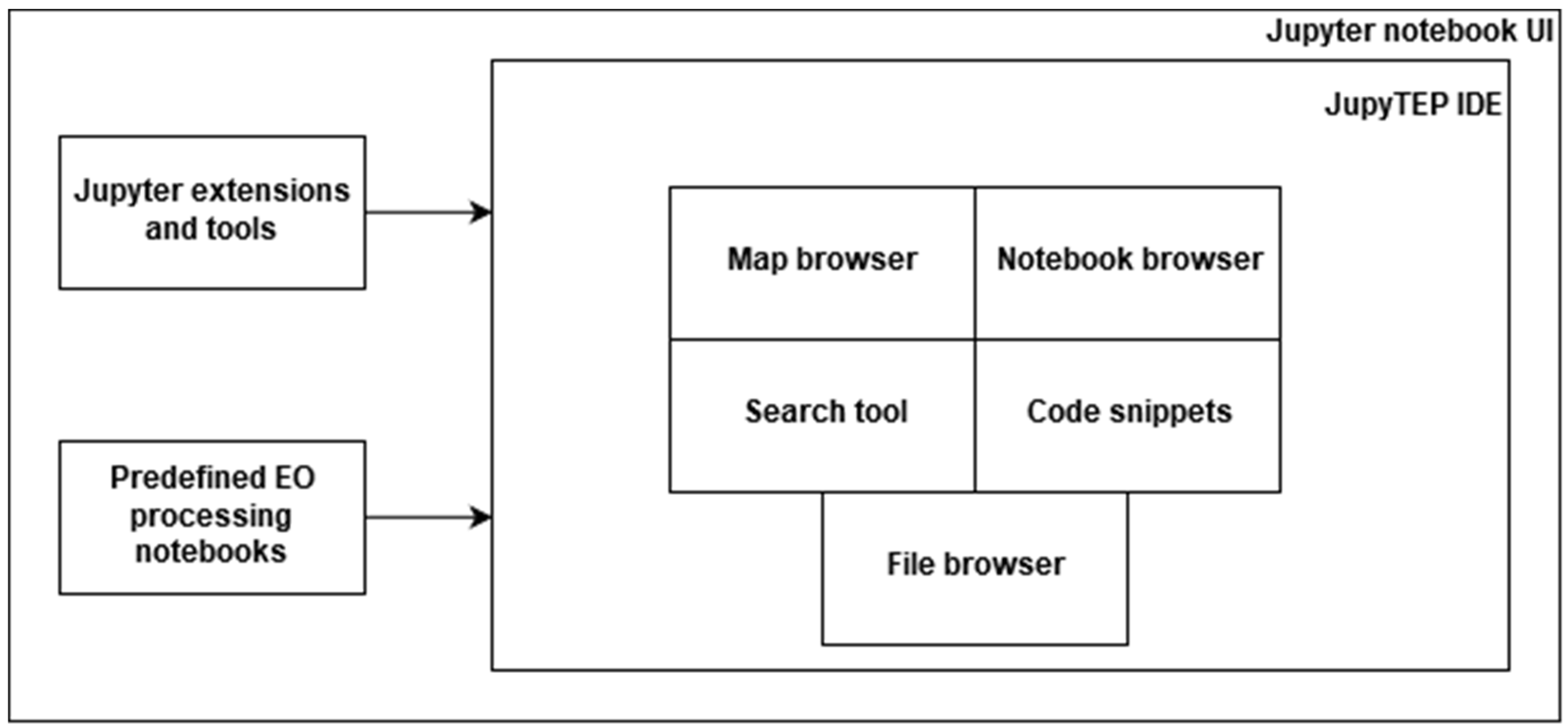 Remotesensing 11 01973 g001