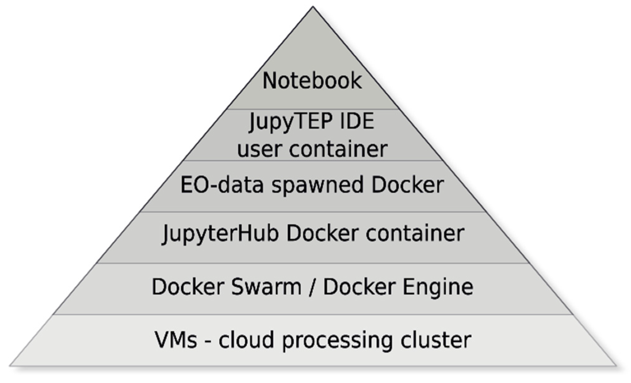 Remotesensing 11 01973 g003