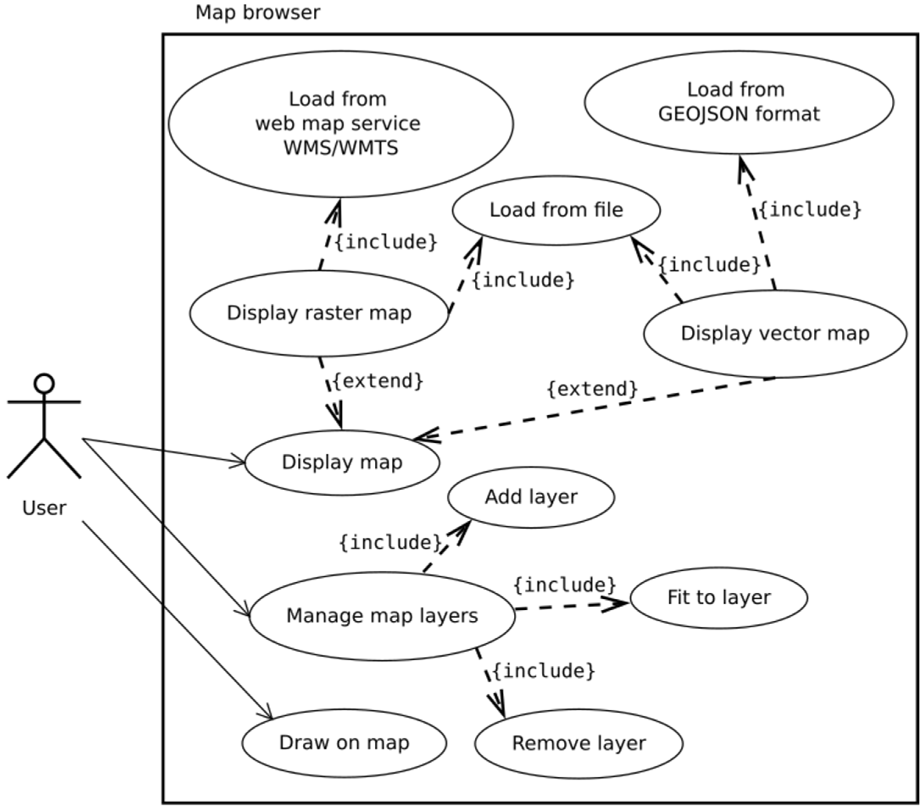 Remotesensing 11 01973 g009