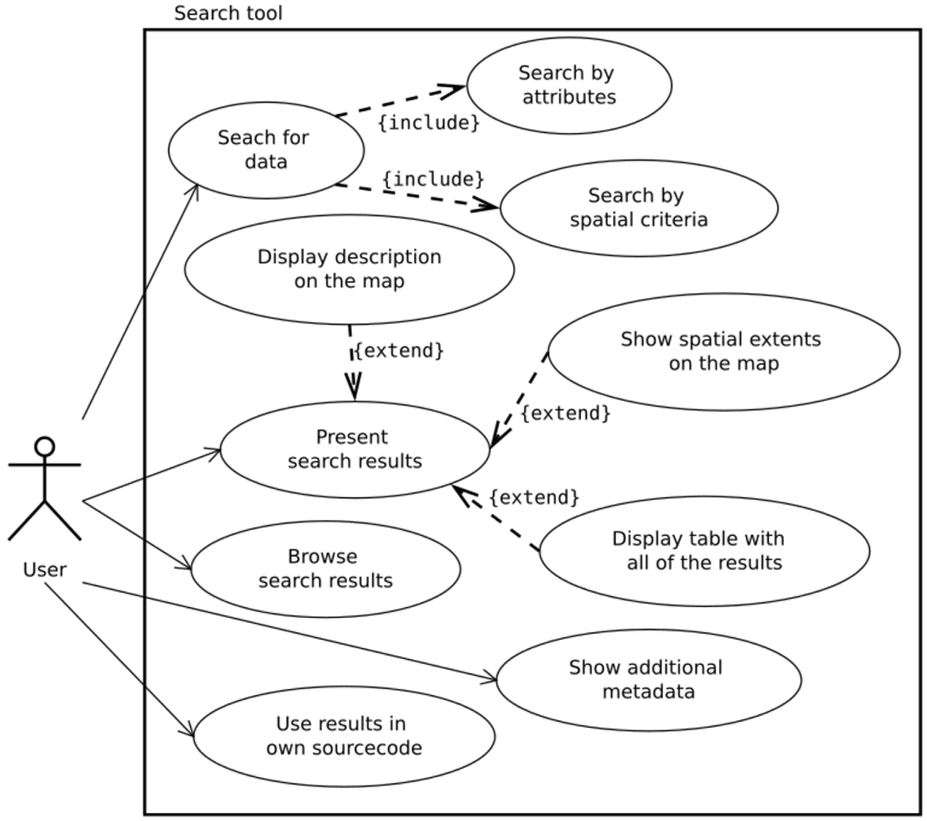 Remotesensing 11 01973 g010