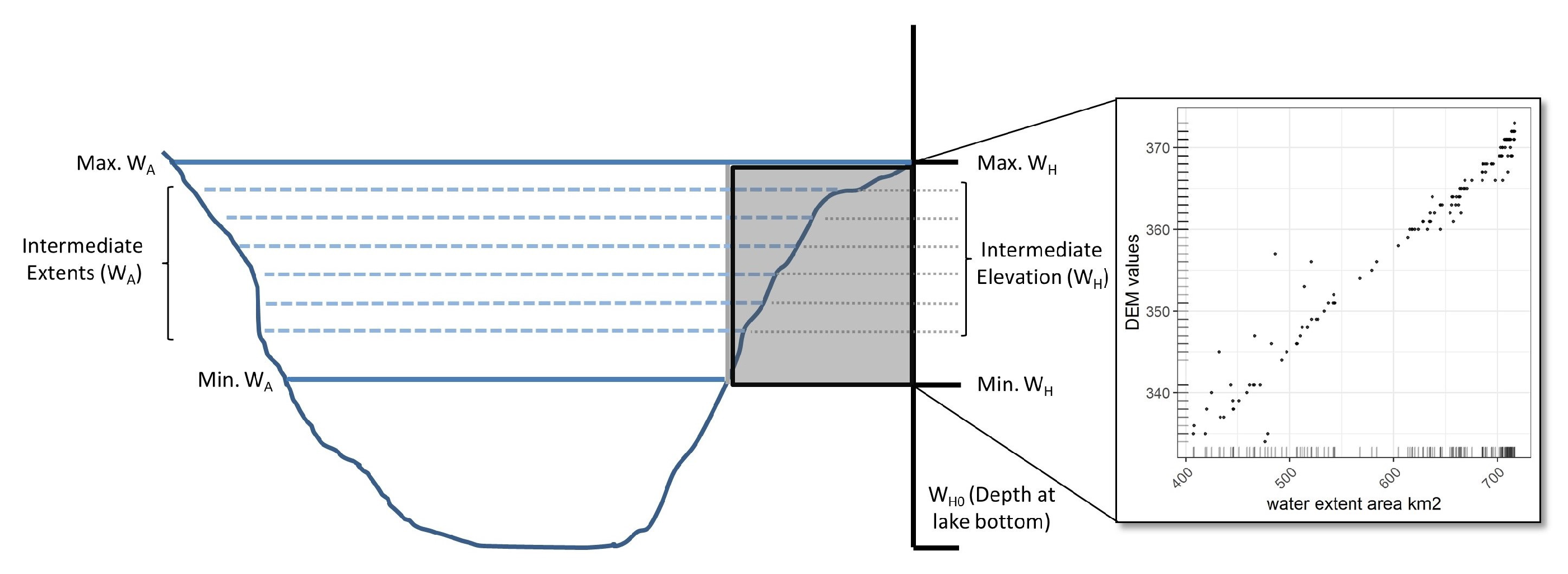 Remotesensing 11 01974 g003 Remotesensing 11 01974 g003