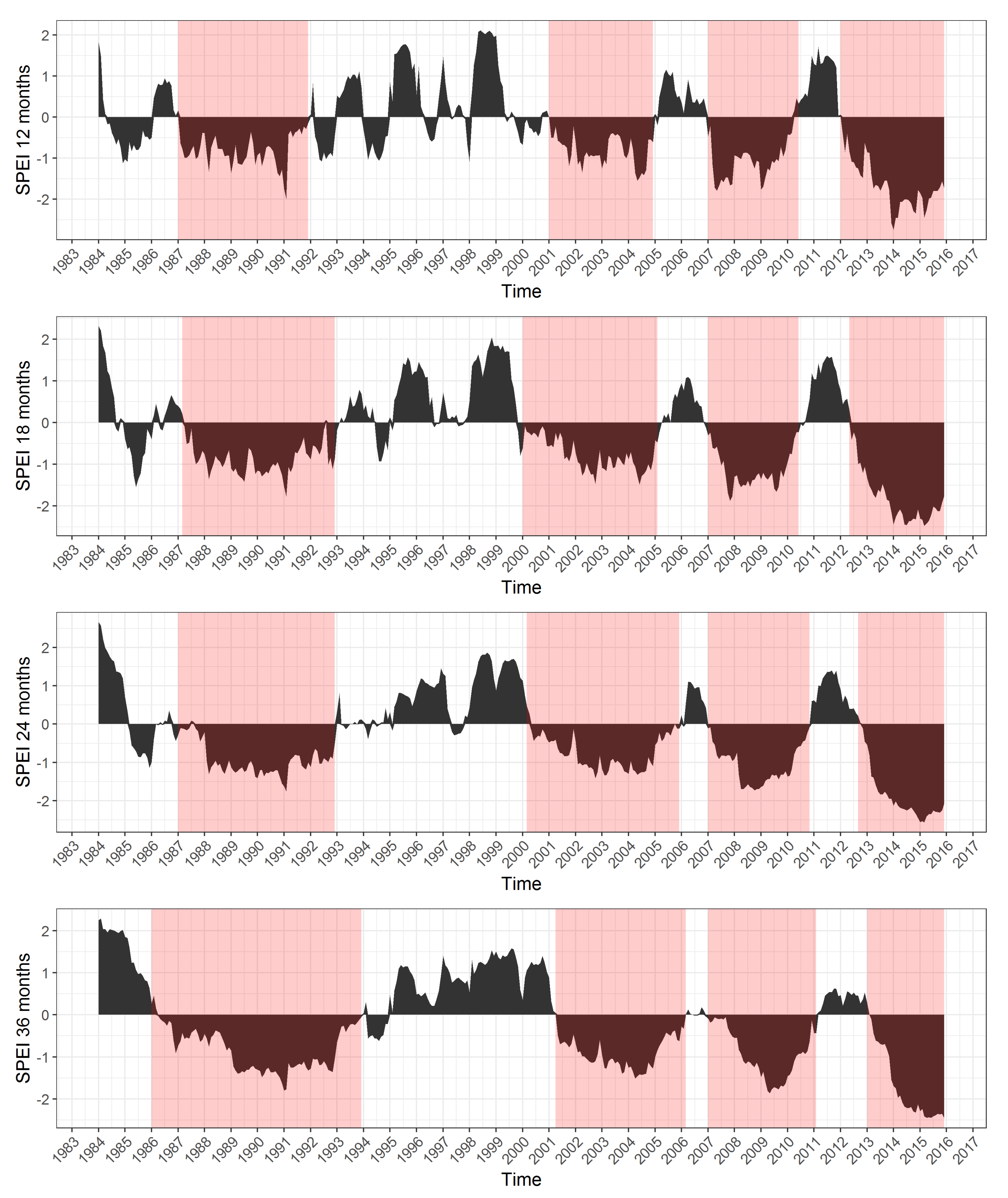 Remotesensing 11 01974 g011 Remotesensing 11 01974 g011