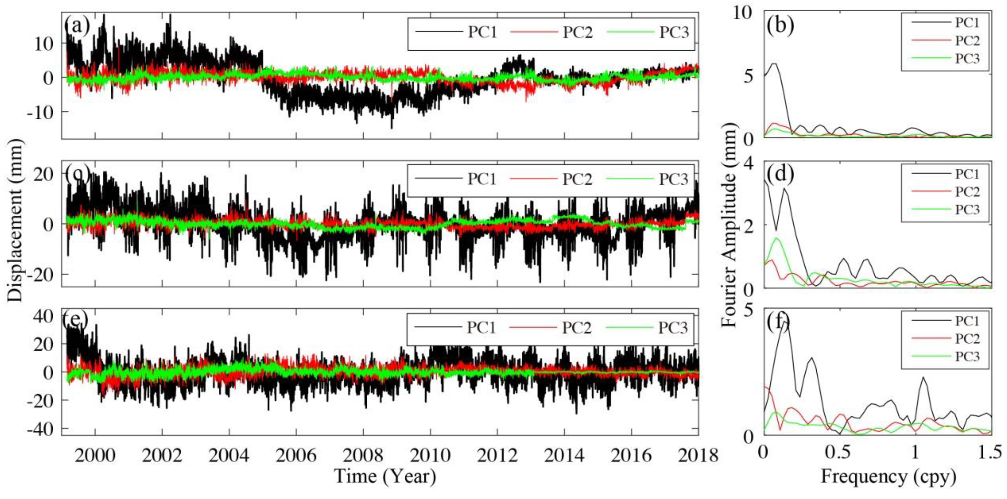 Remotesensing 11 01975 g005