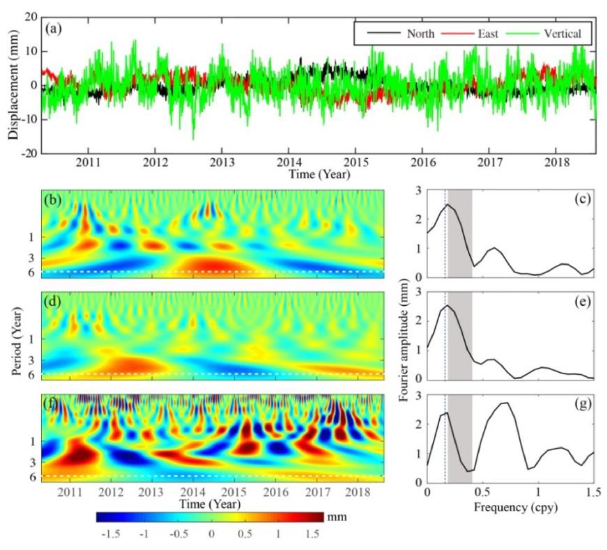 Remotesensing 11 01975 g008