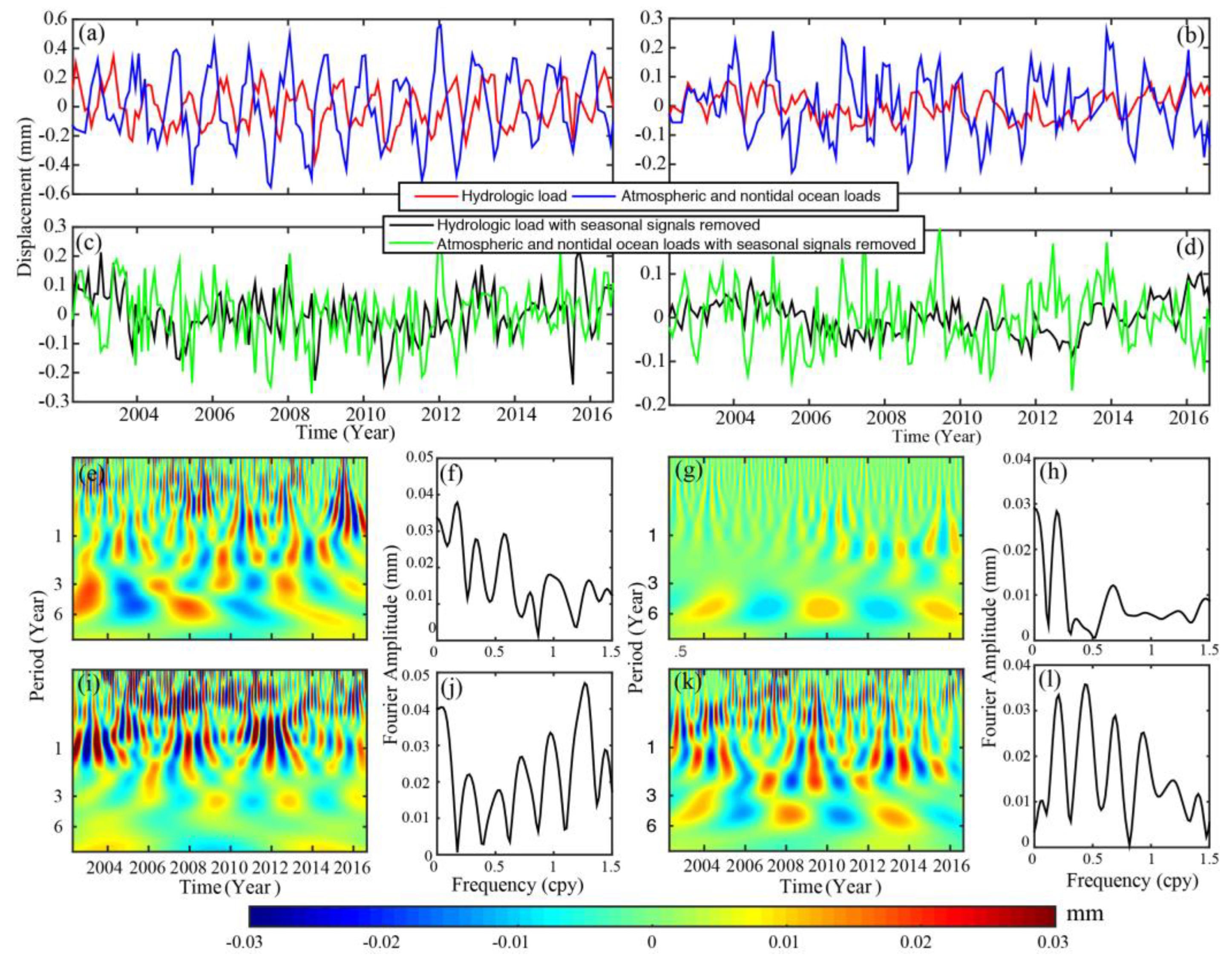Remotesensing 11 01975 g009