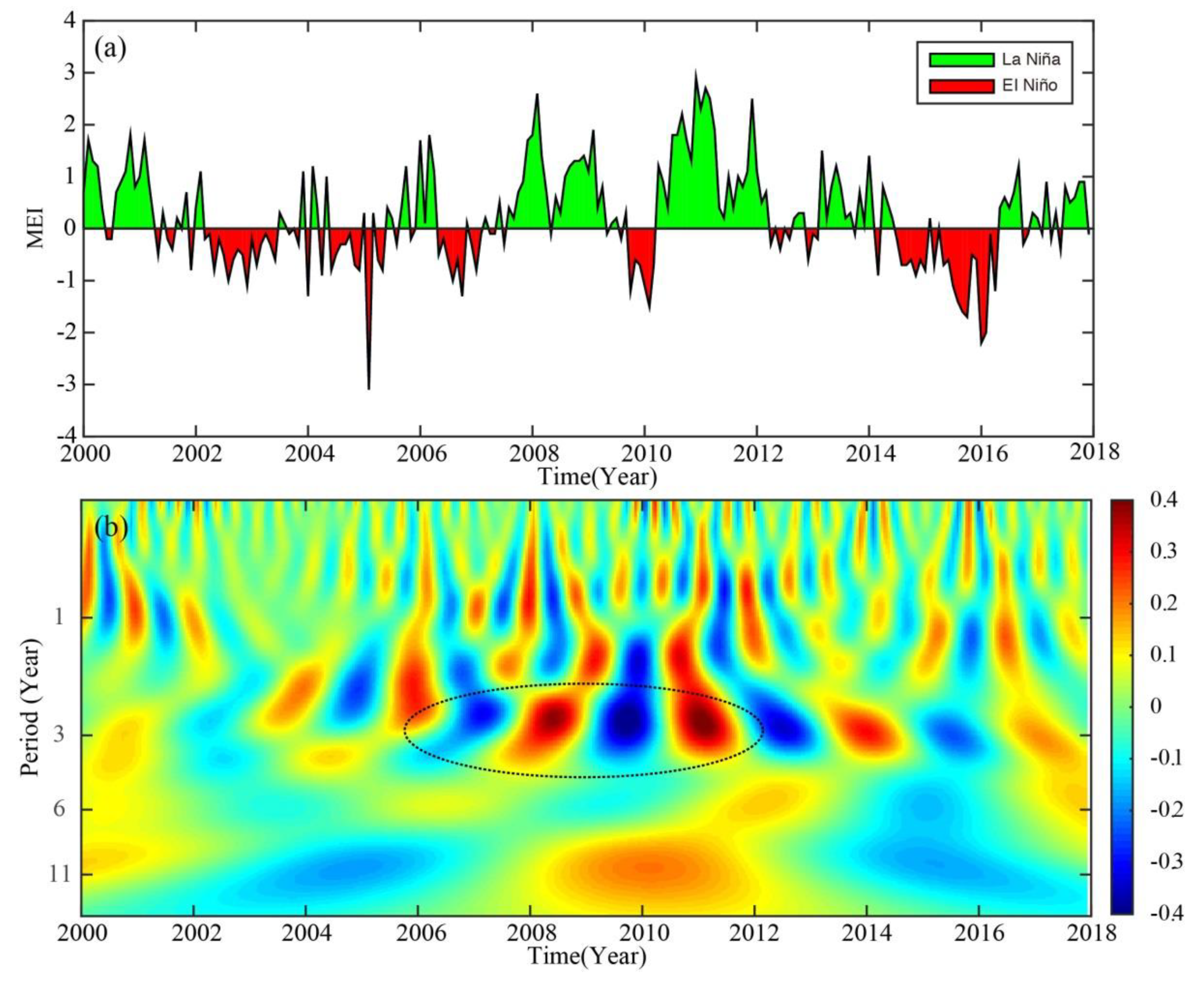 Remotesensing 11 01975 g011