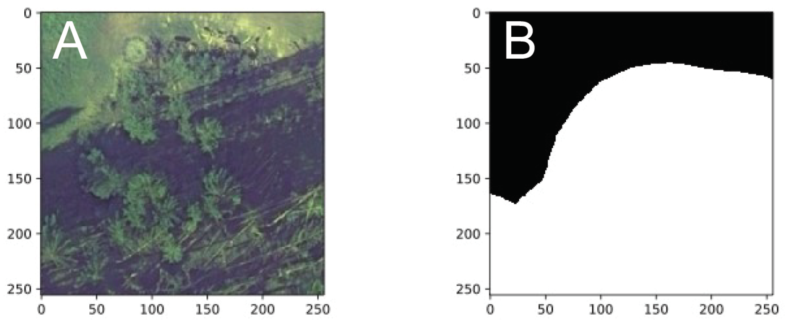 Remotesensing 11 01976 g003 Remotesensing 11 01976 g003