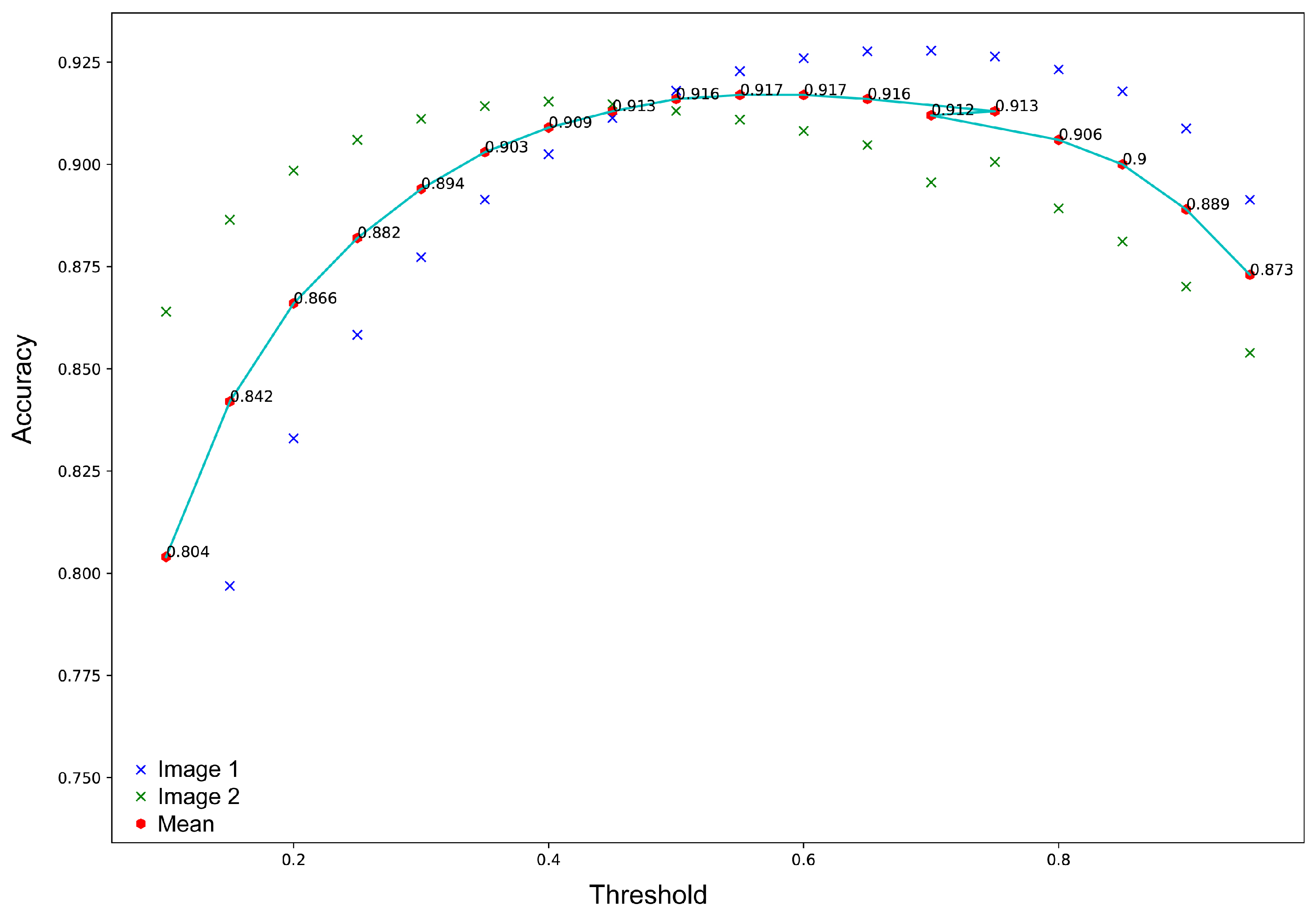 Remotesensing 11 01976 g007 Remotesensing 11 01976 g007