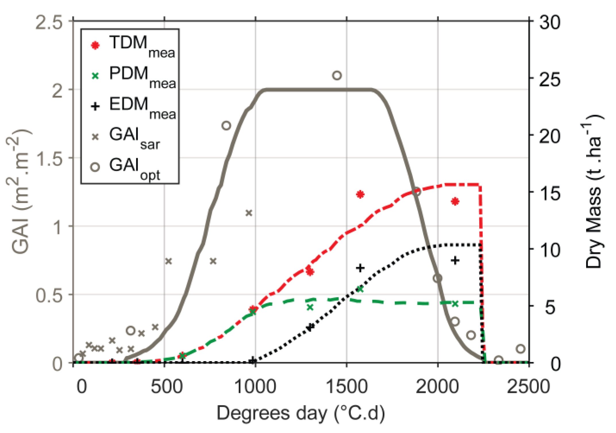 Remotesensing 11 01978 g006 Remotesensing 11 01978 g006