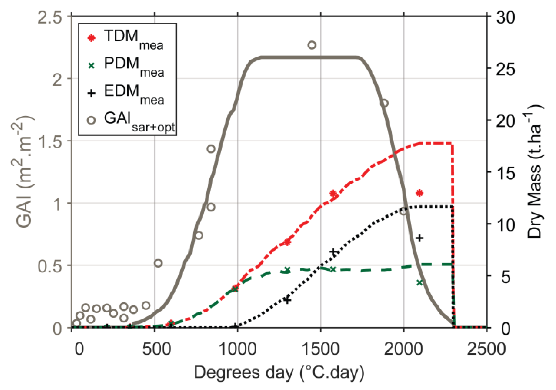 Remotesensing 11 01978 g008 Remotesensing 11 01978 g008