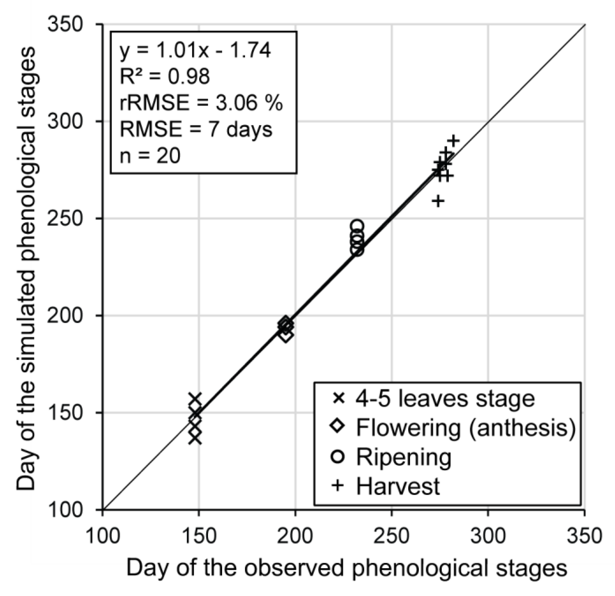 Remotesensing 11 01978 g010 Remotesensing 11 01978 g010