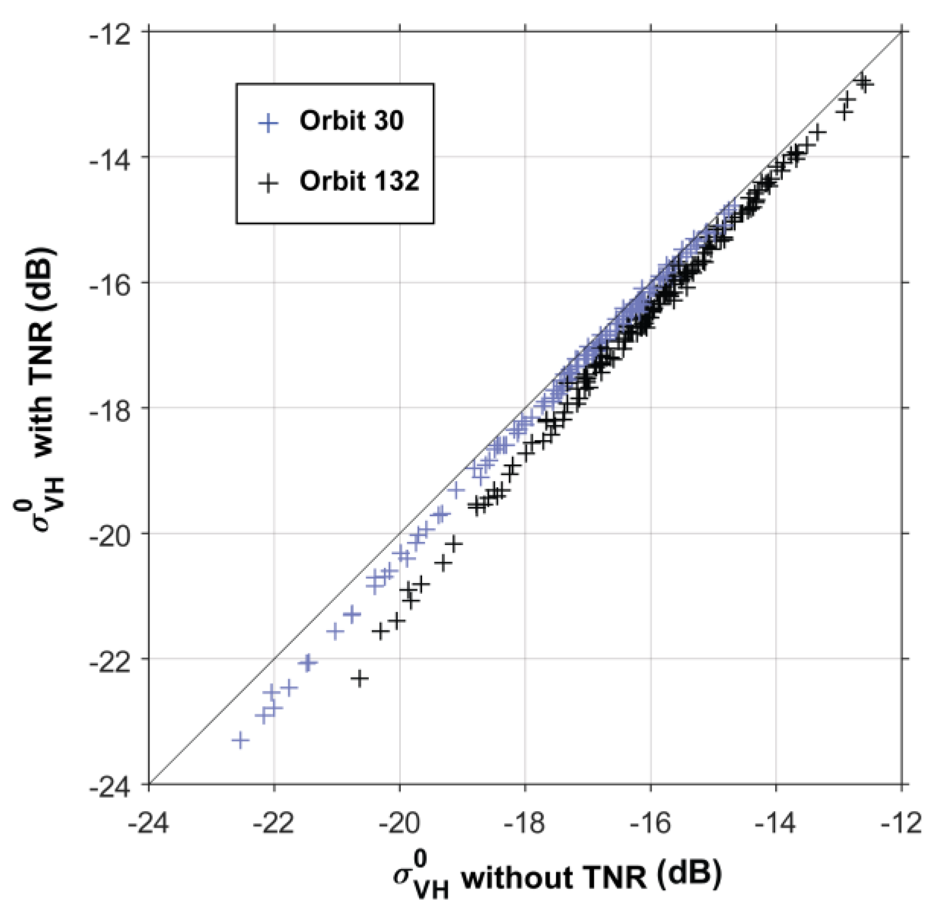 Remotesensing 11 01978 g014 Remotesensing 11 01978 g014