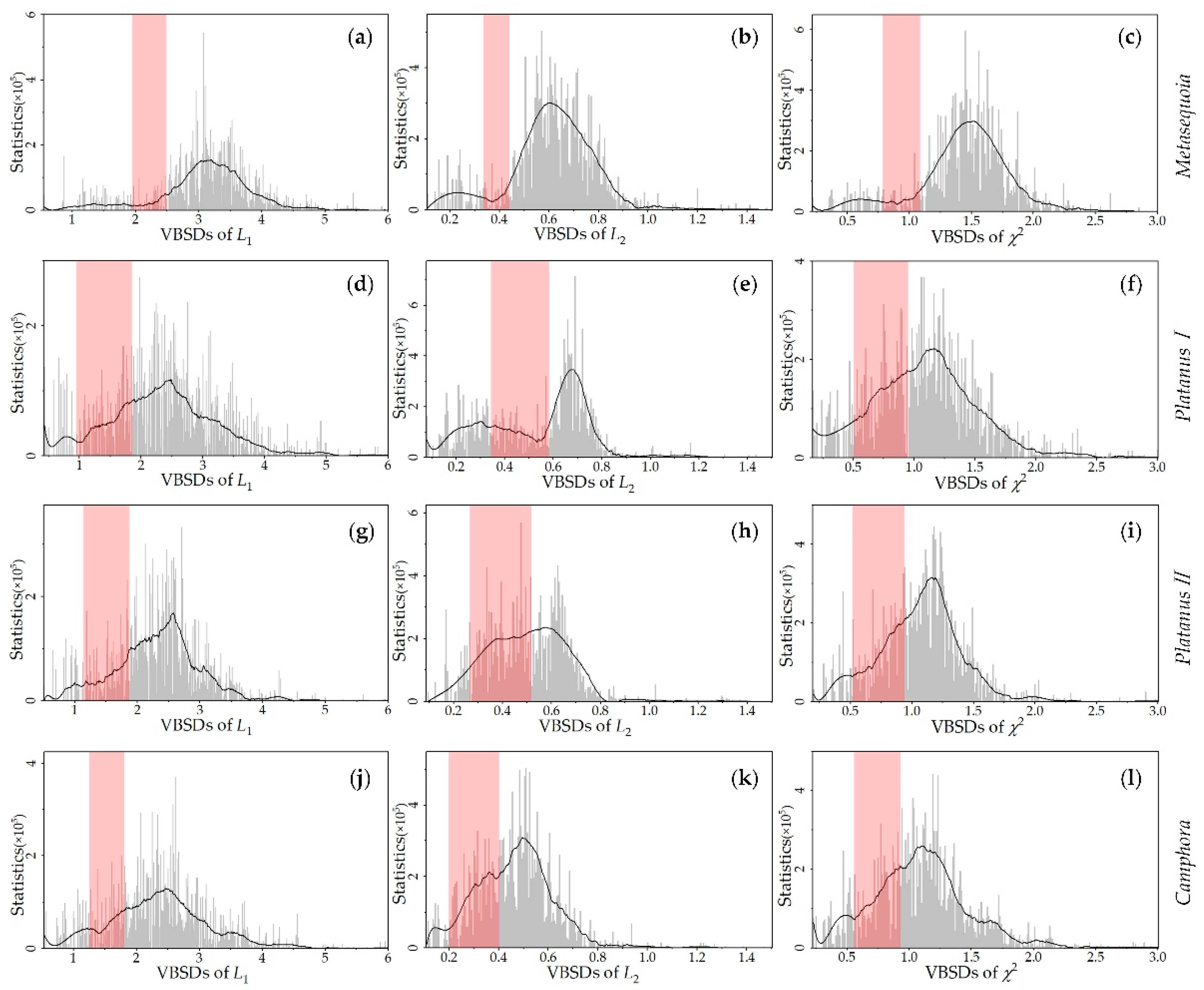 Remotesensing 11 01982 g006