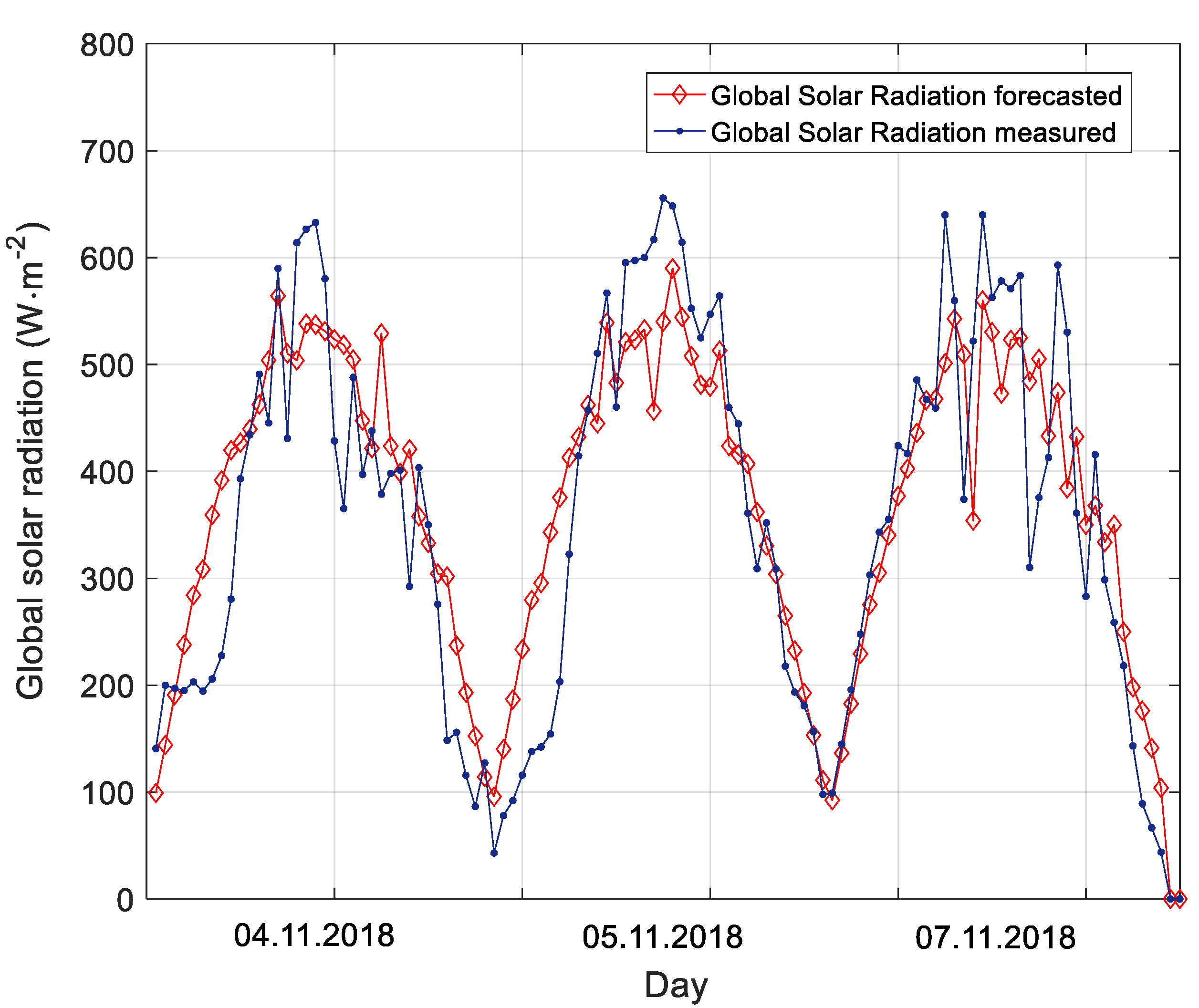 Remotesensing 11 01984 g005