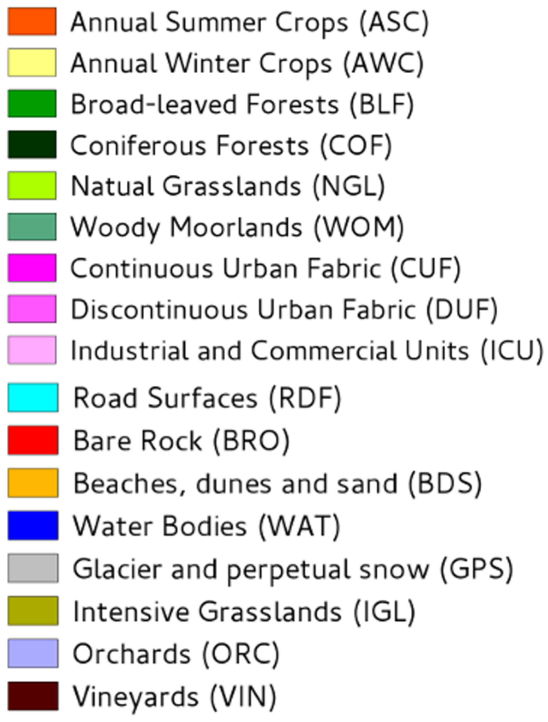 Remotesensing 11 01986 g005 Remotesensing 11 01986 g005