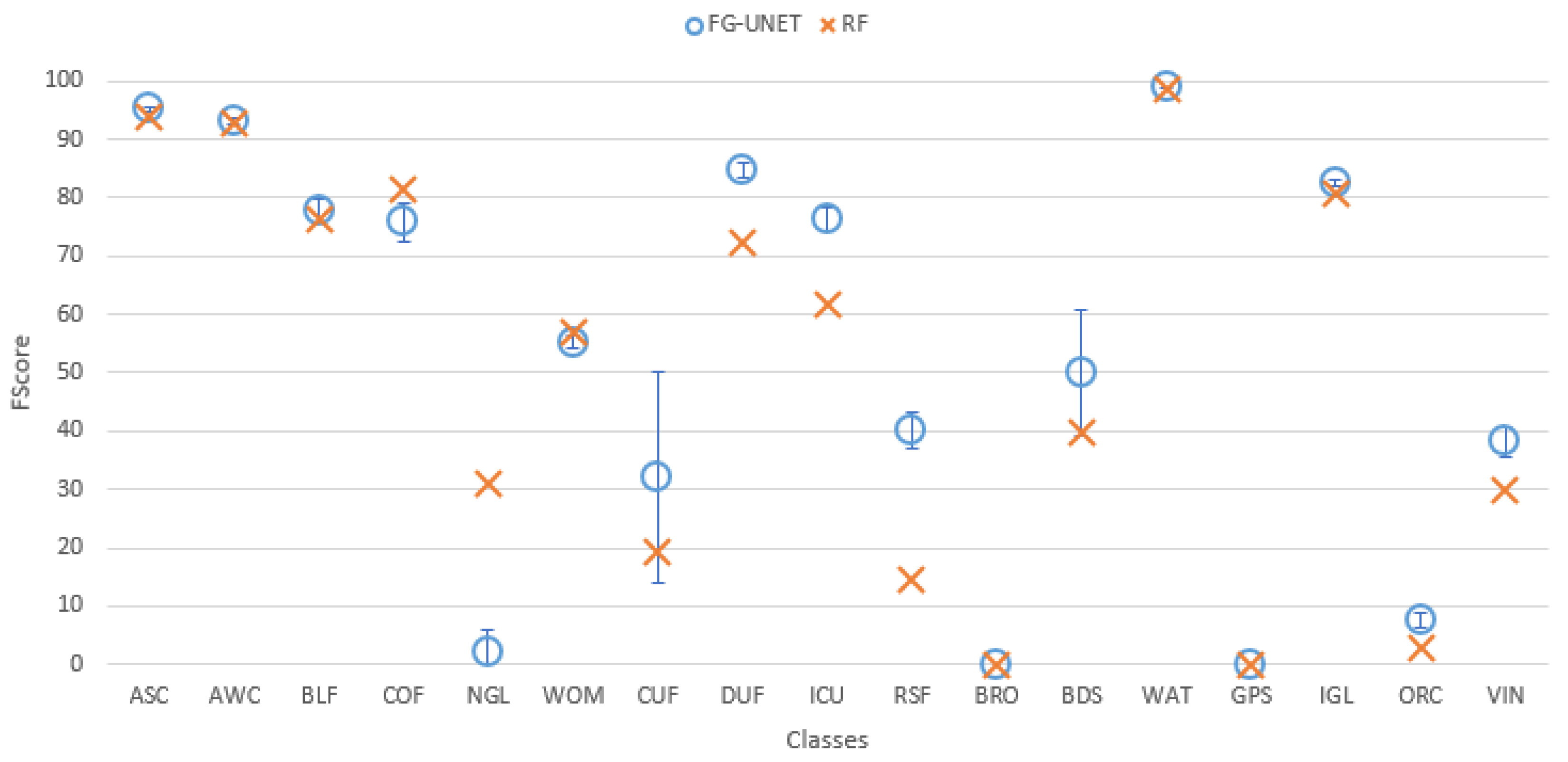 Remotesensing 11 01986 g007 Remotesensing 11 01986 g007