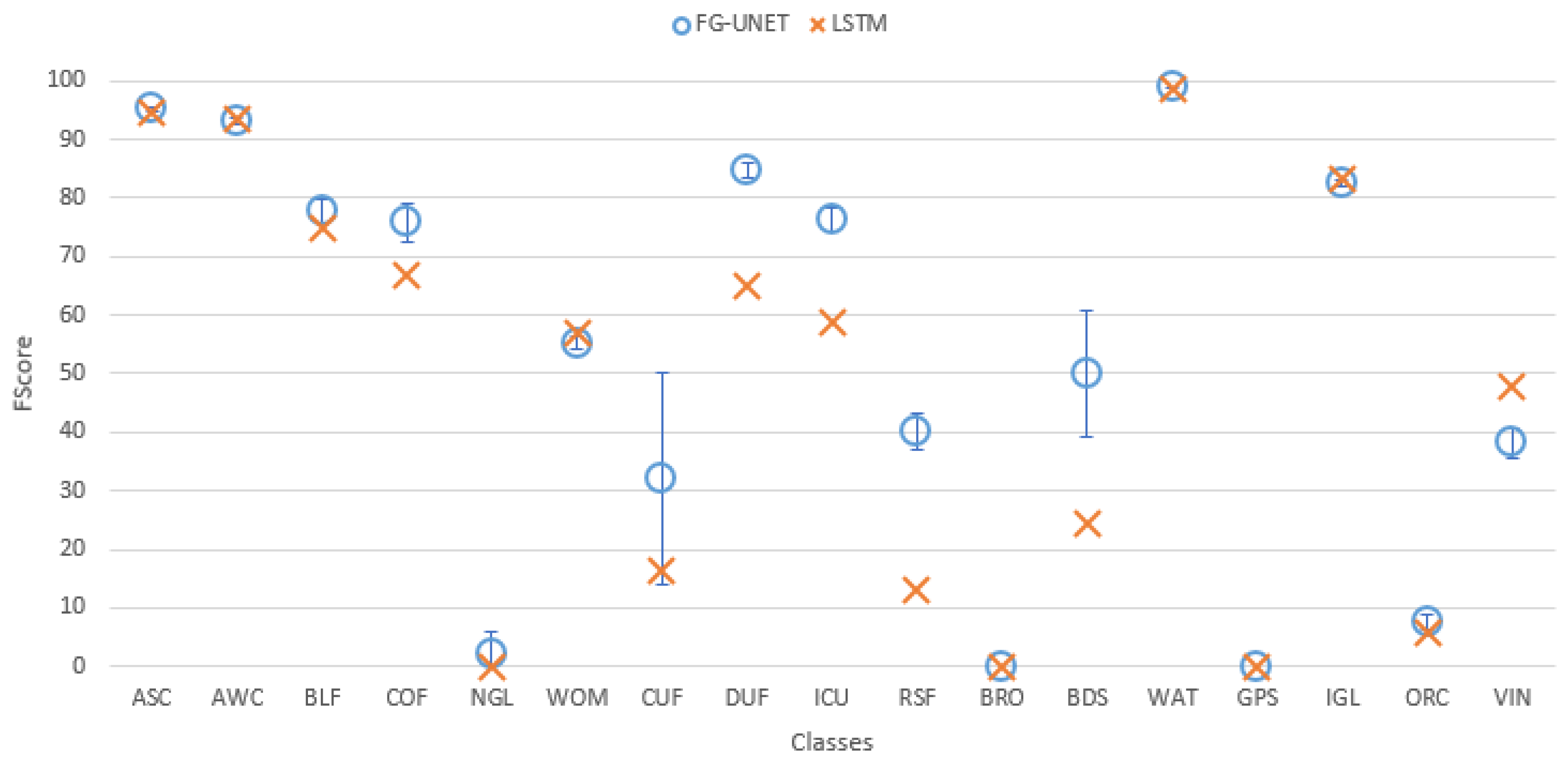 Remotesensing 11 01986 g015 Remotesensing 11 01986 g015